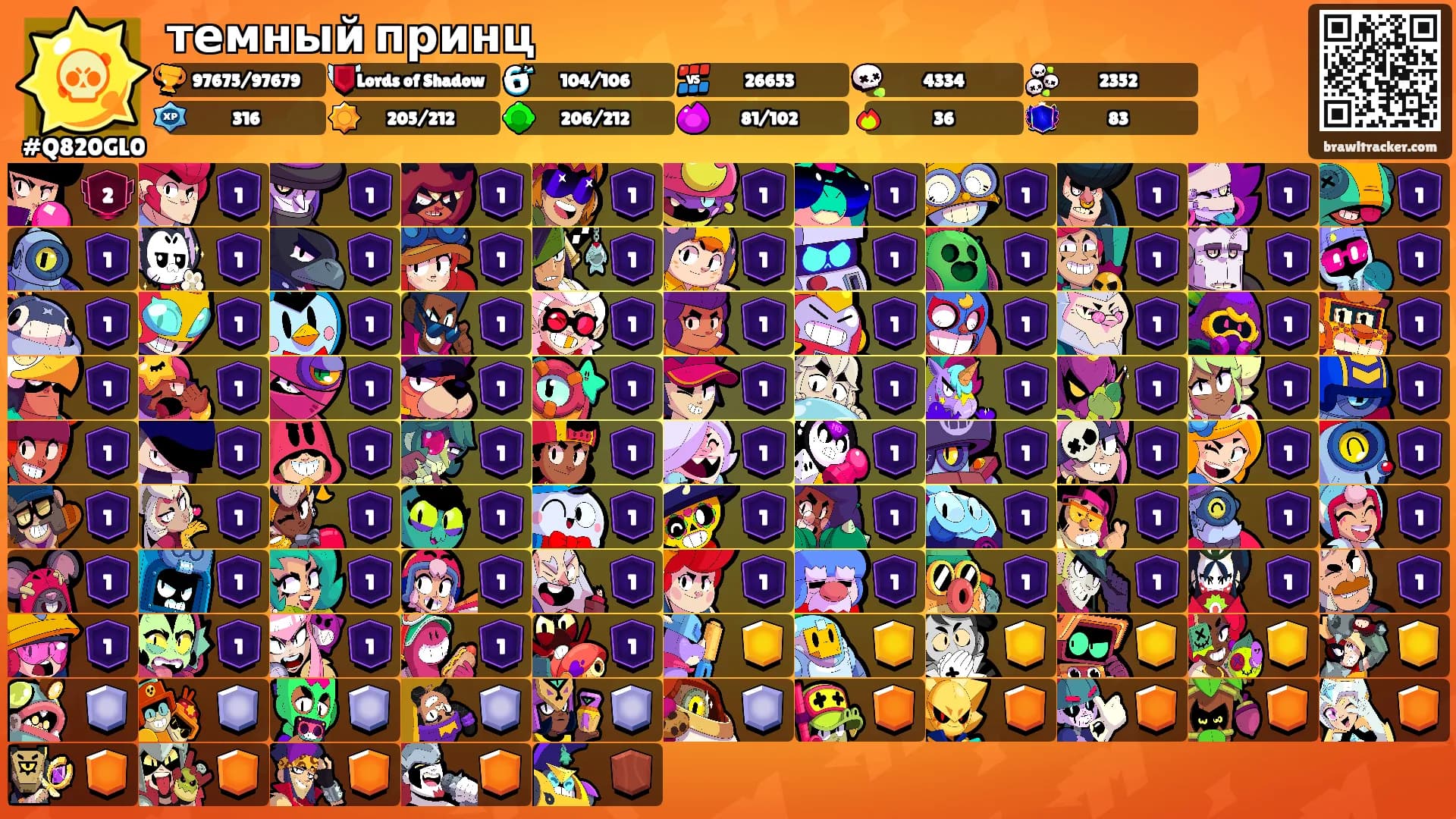 темный принц's Ranks