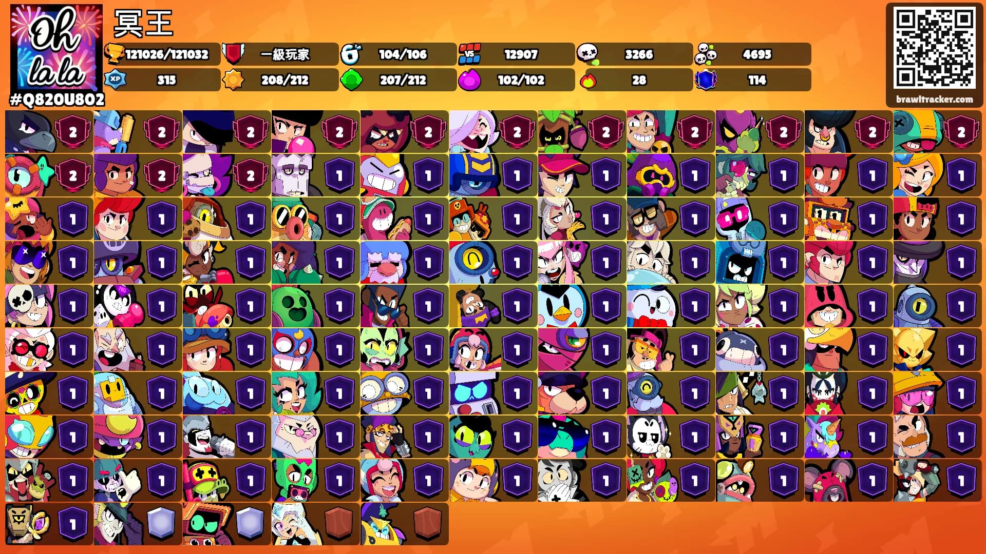 冥王's Ranks