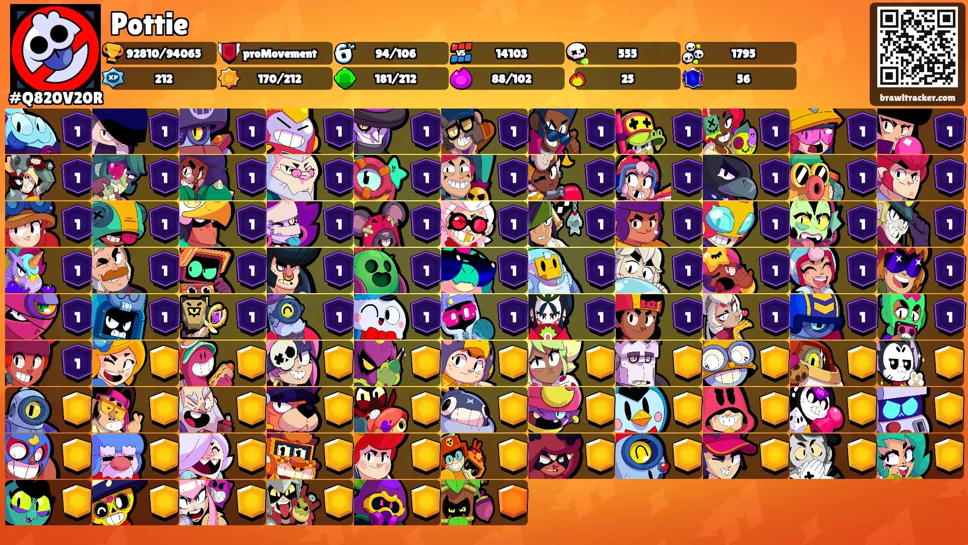 Pottie's Ranks