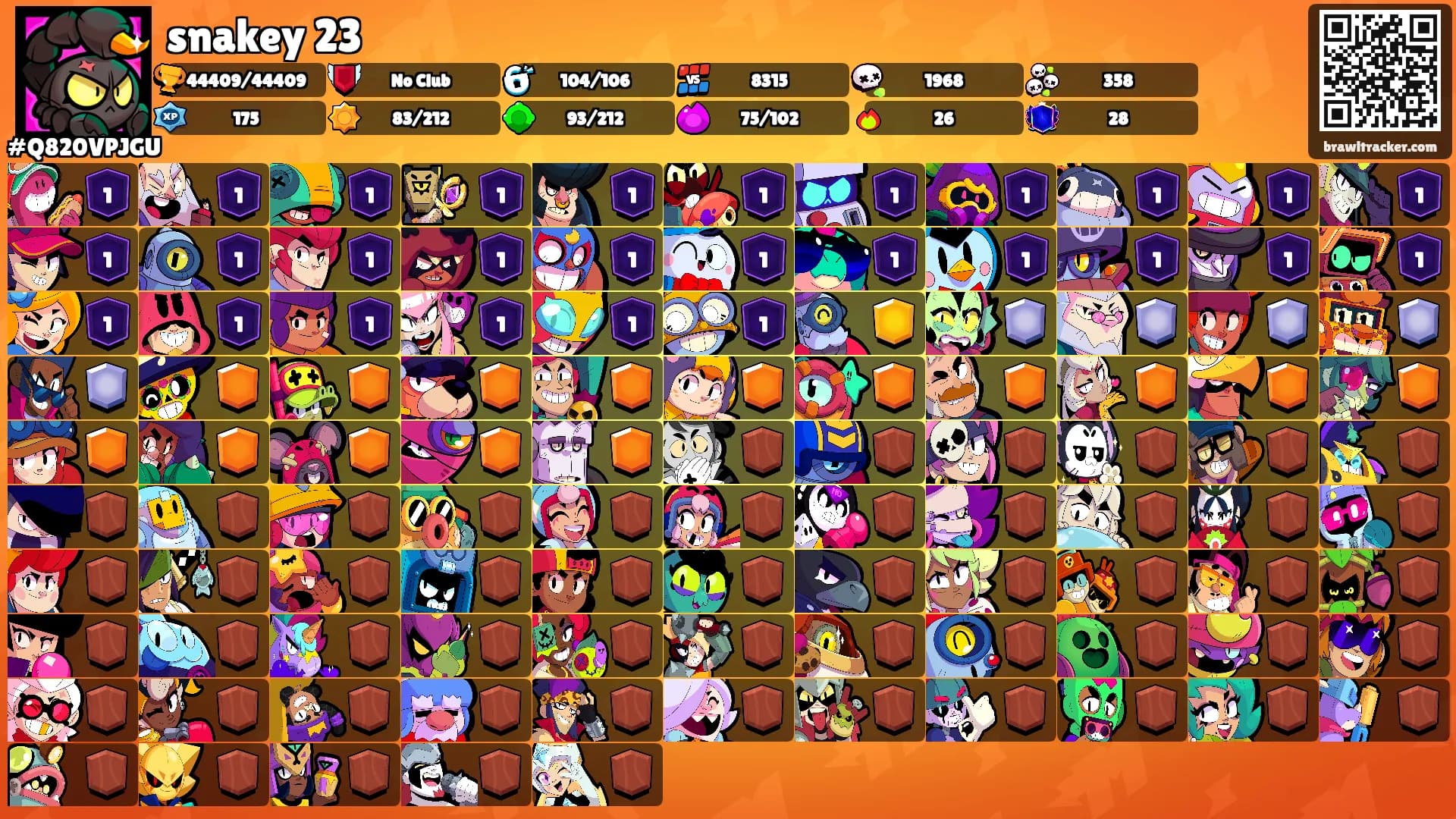snakey 23's Ranks