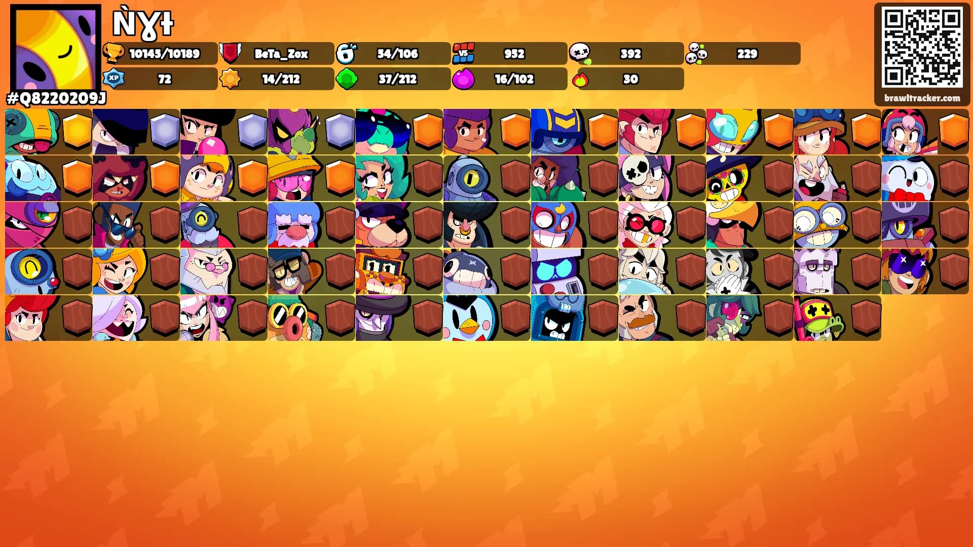 ǸƔƗ's Ranks