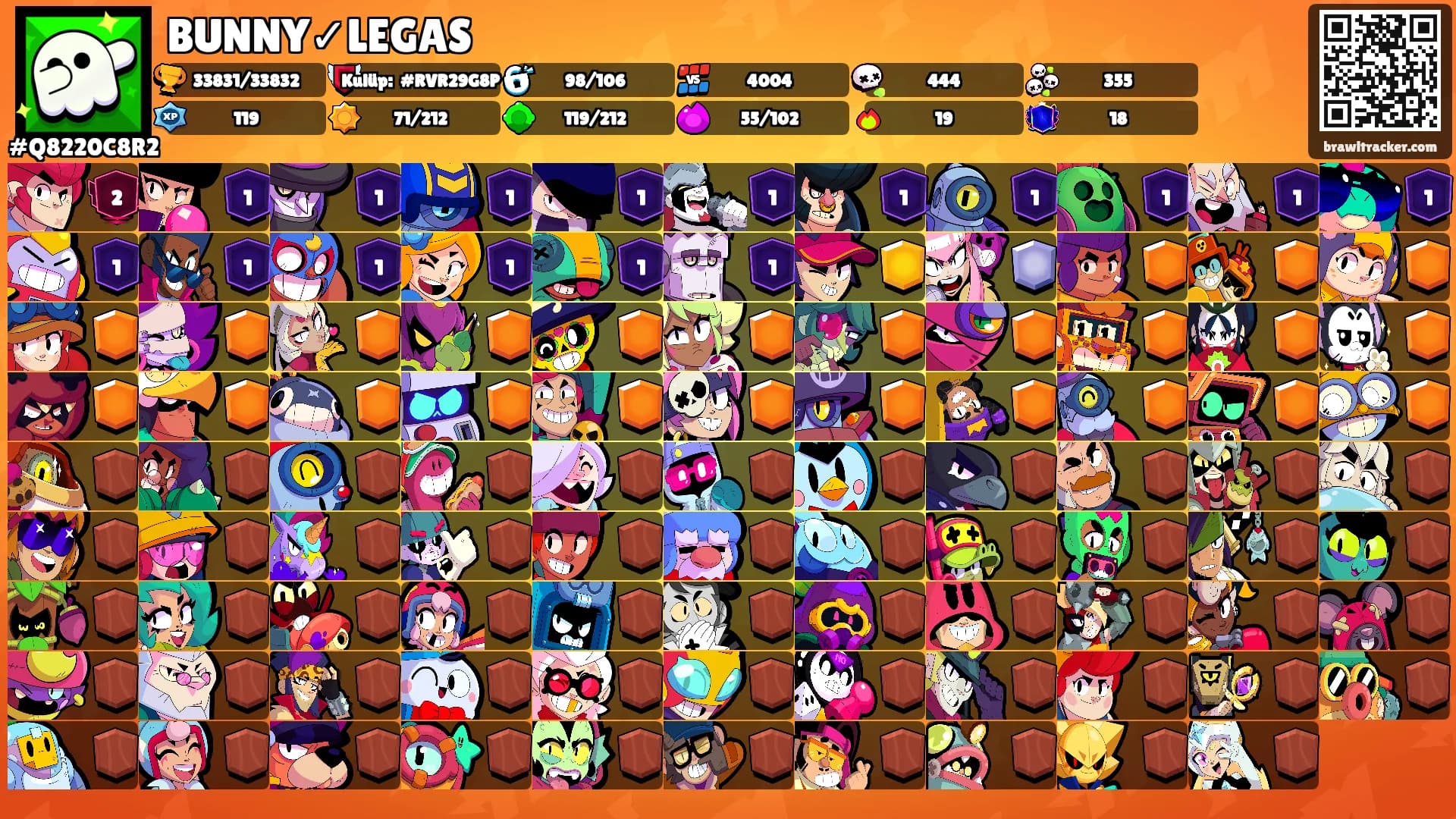 BUNNY✓LEGAS's Ranks