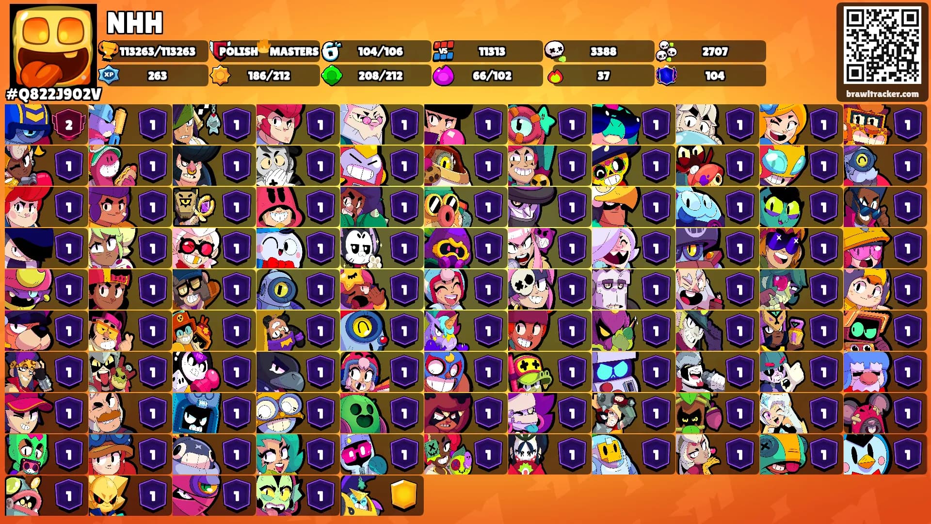 NHH's Ranks