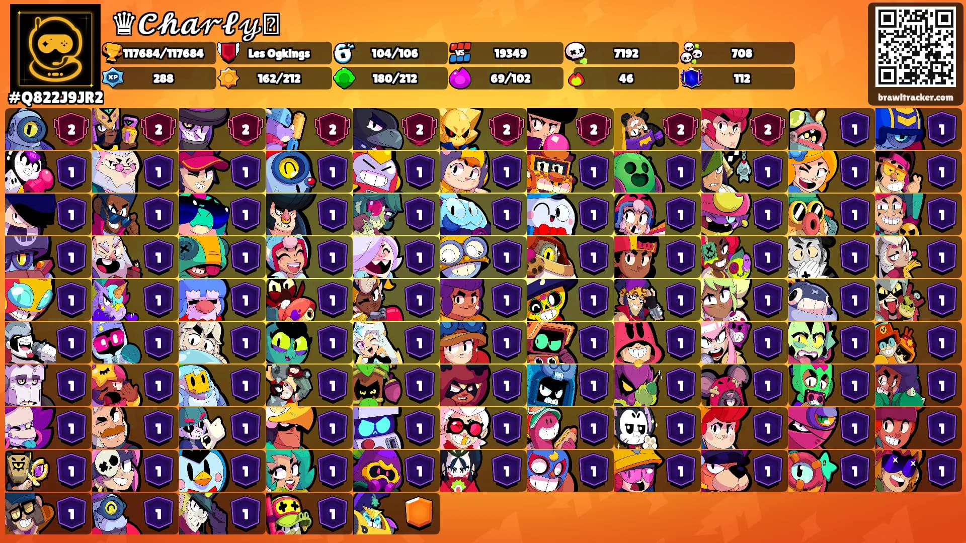 ♛𝓒𝓱𝓪𝓇𝓵𝓎࿐'s Ranks