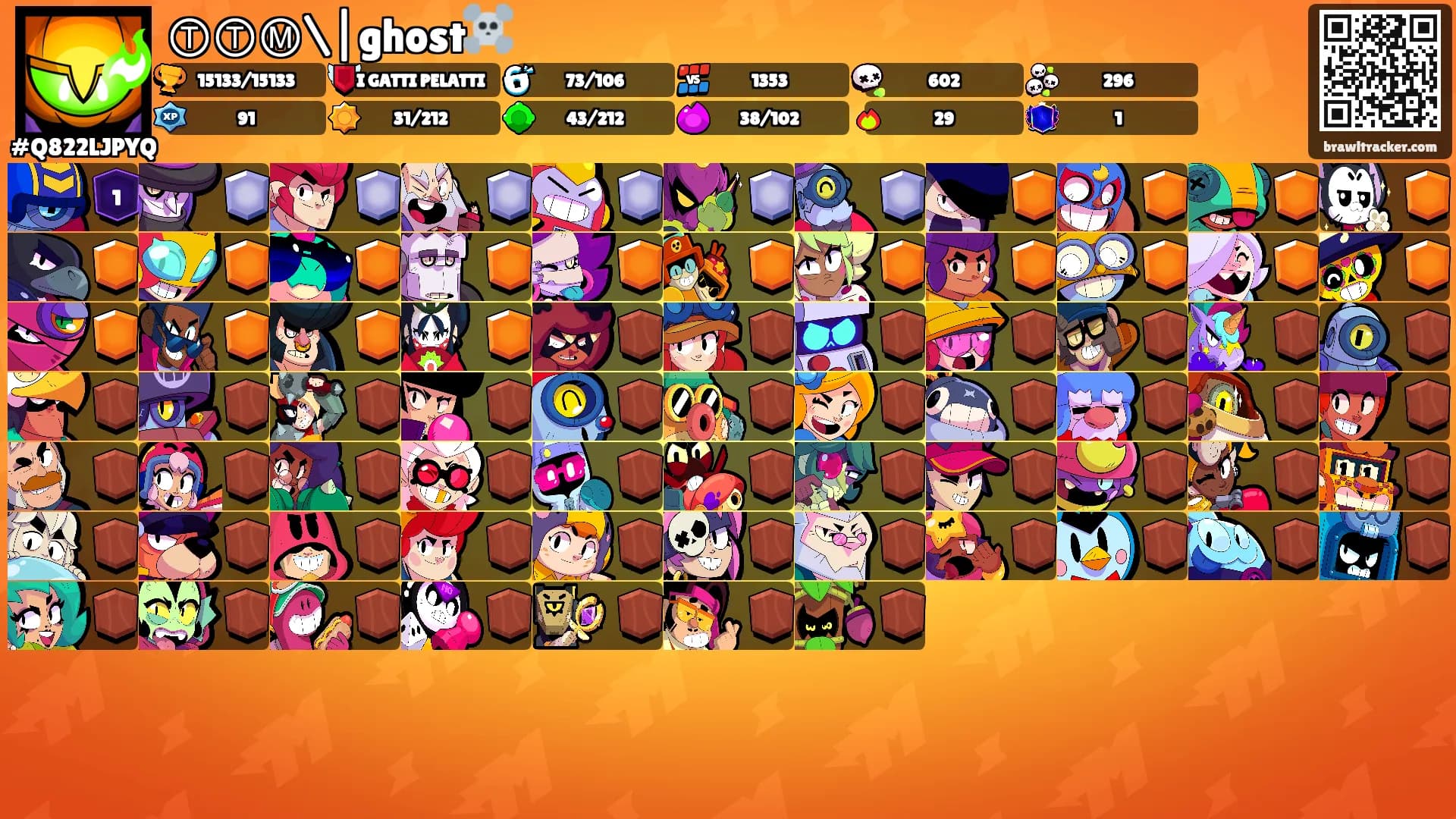 Ⓣ︎Ⓣ︎Ⓜ︎\|ghost☠️'s Ranks