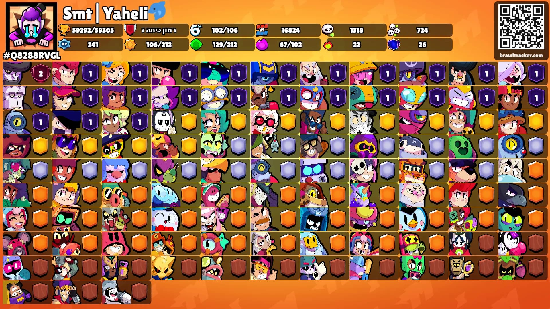 Smt|Yaheli🐬's Ranks