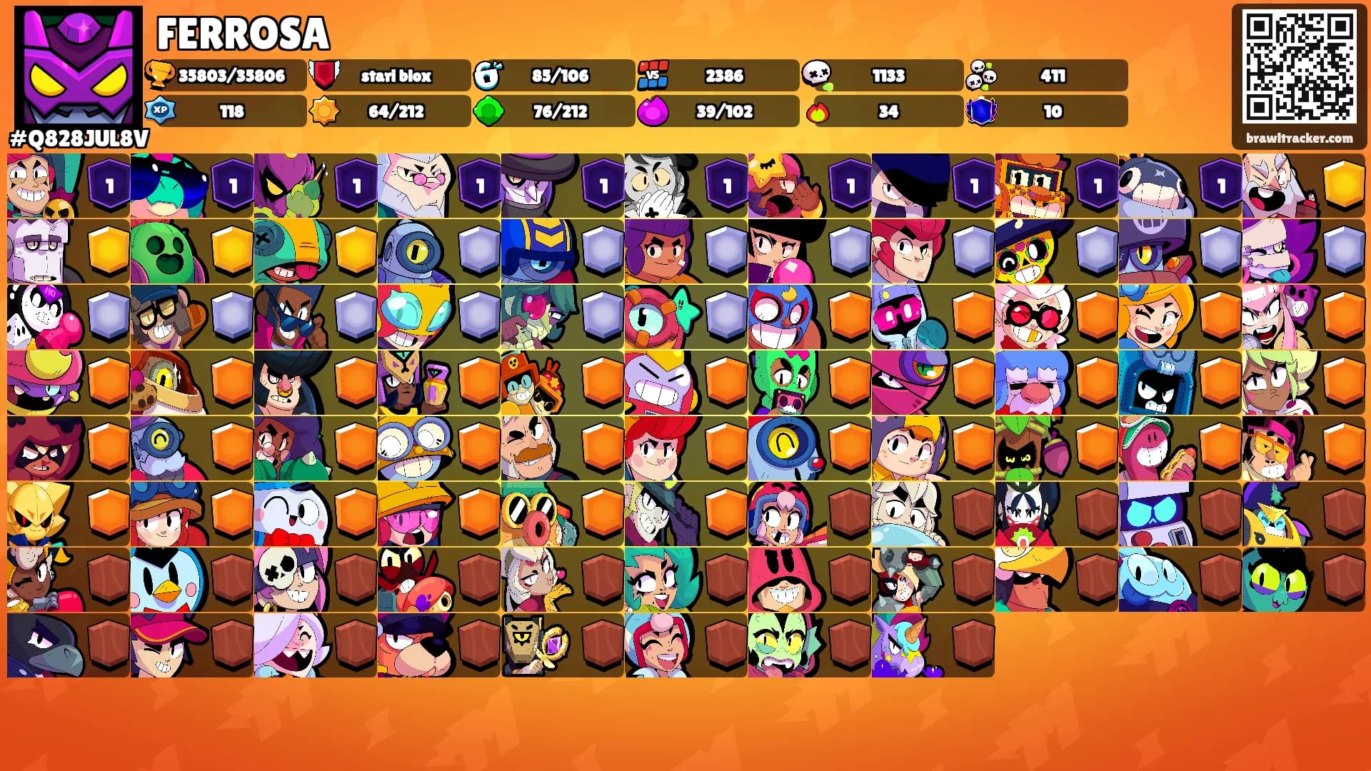 FERROSA's Ranks