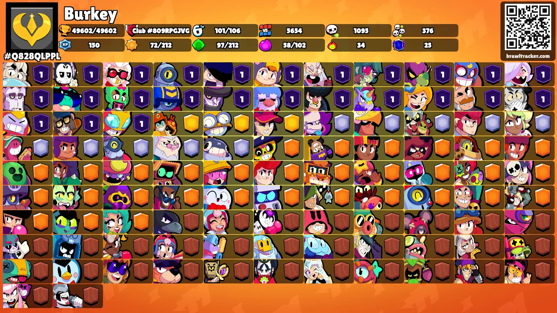Burkey's Ranks