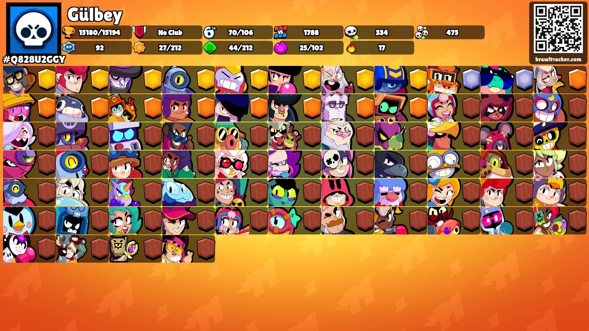 Gülbey's Ranks