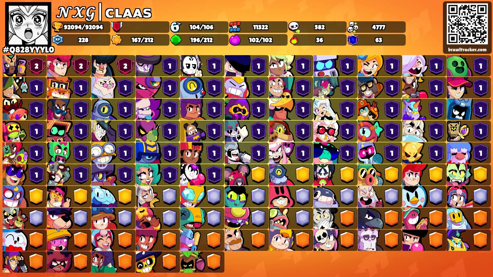 𝓝𝓧𝓖|ᴄʟᴀᴀꜱ's Ranks