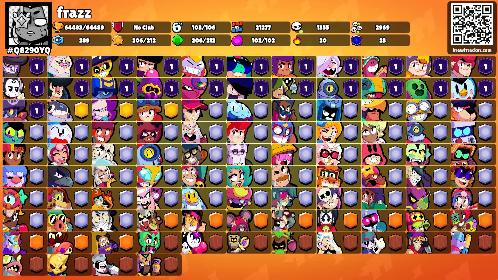 frazz's Ranks
