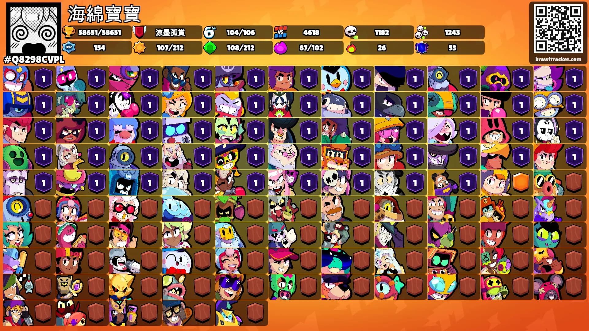 海綿寶寶's Ranks