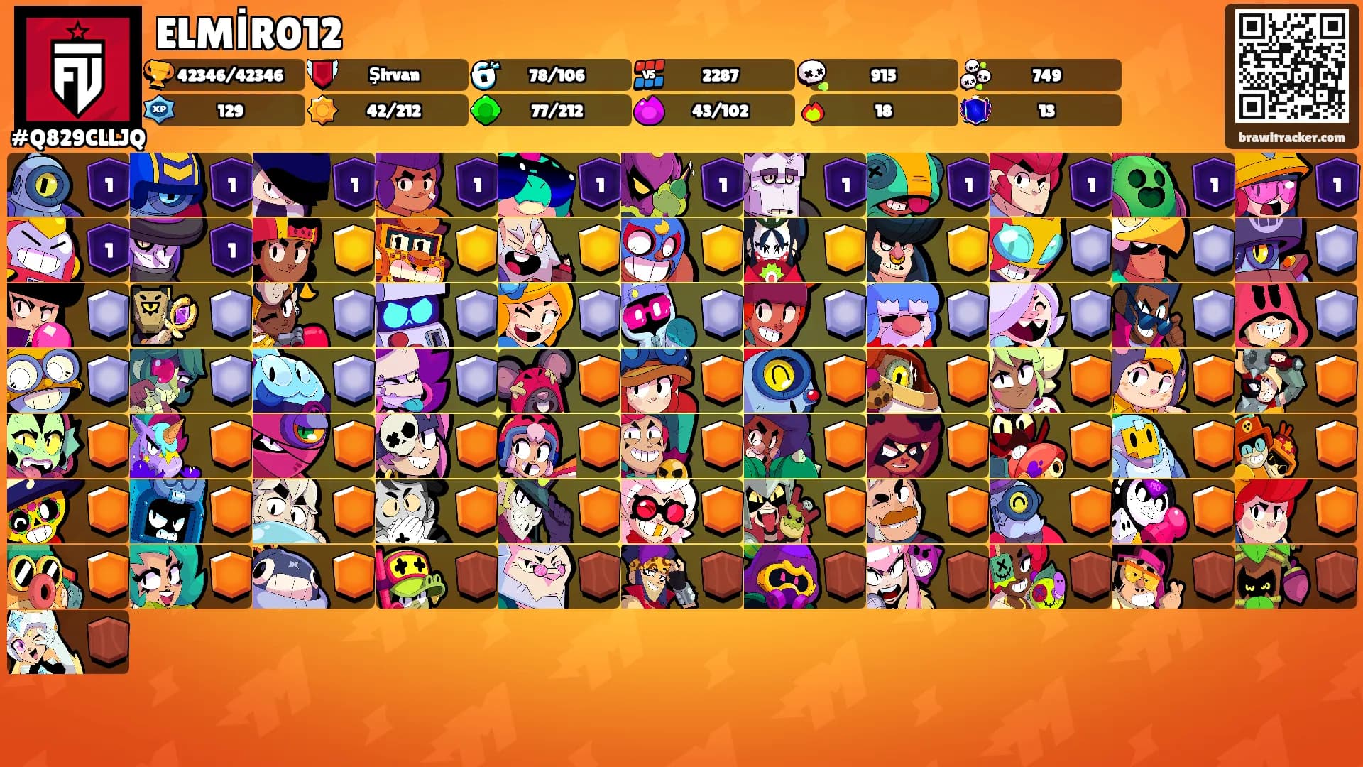 ELMİR012's Ranks