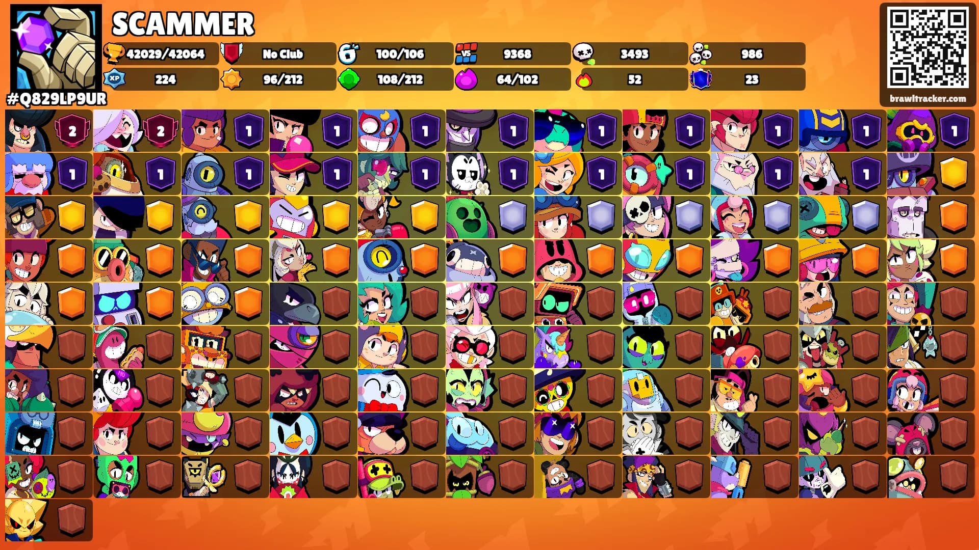 SCAMMER's Ranks