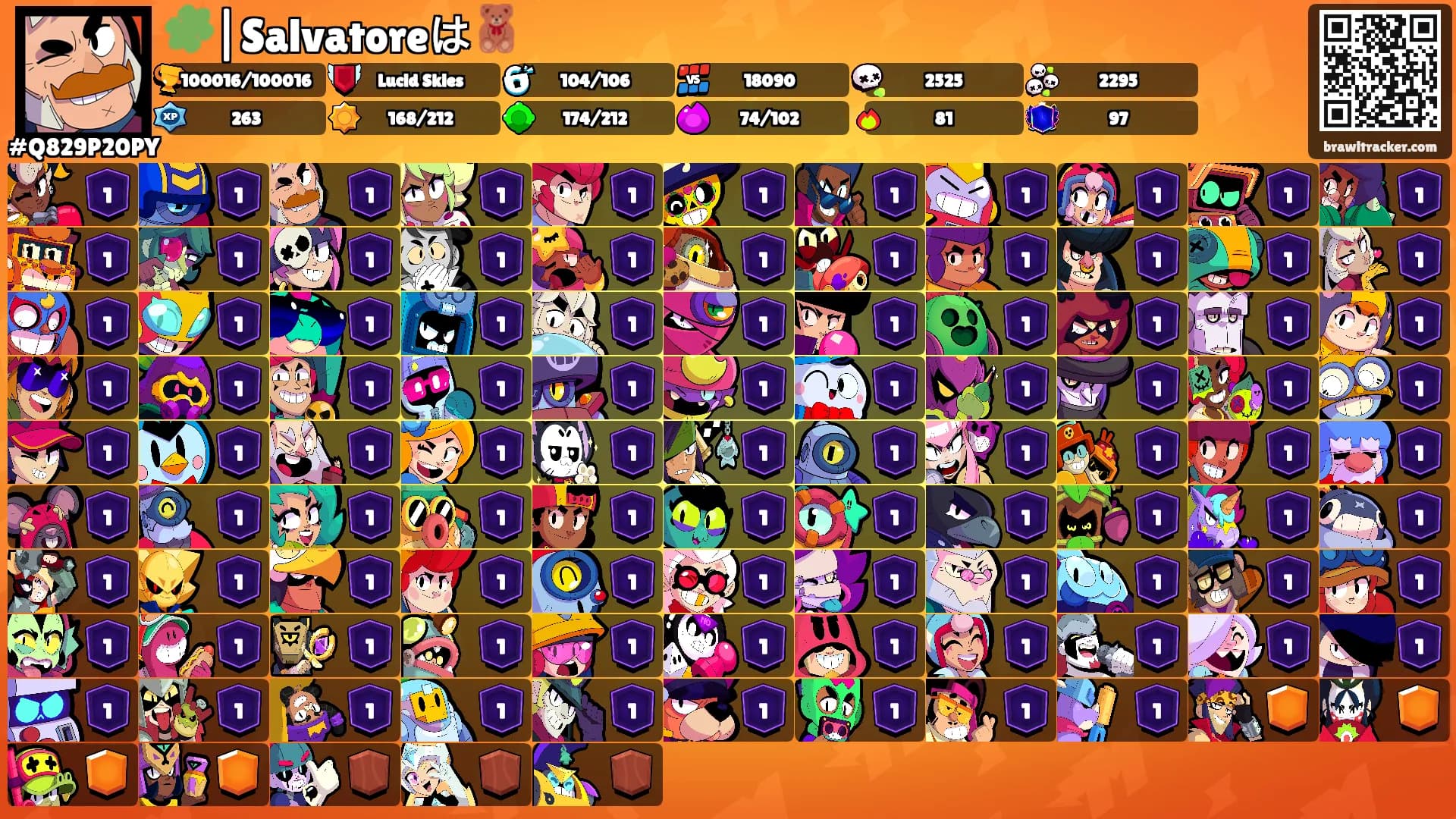 🧩|Salvatoreは🧸's Ranks