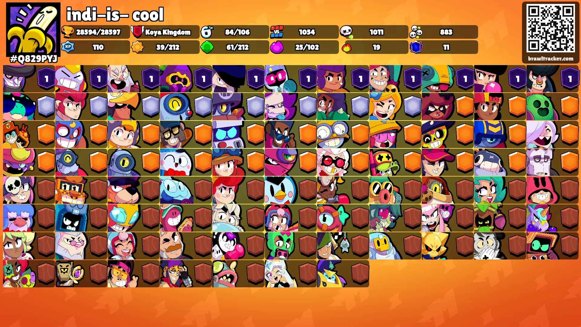 indi-is- cool's Ranks