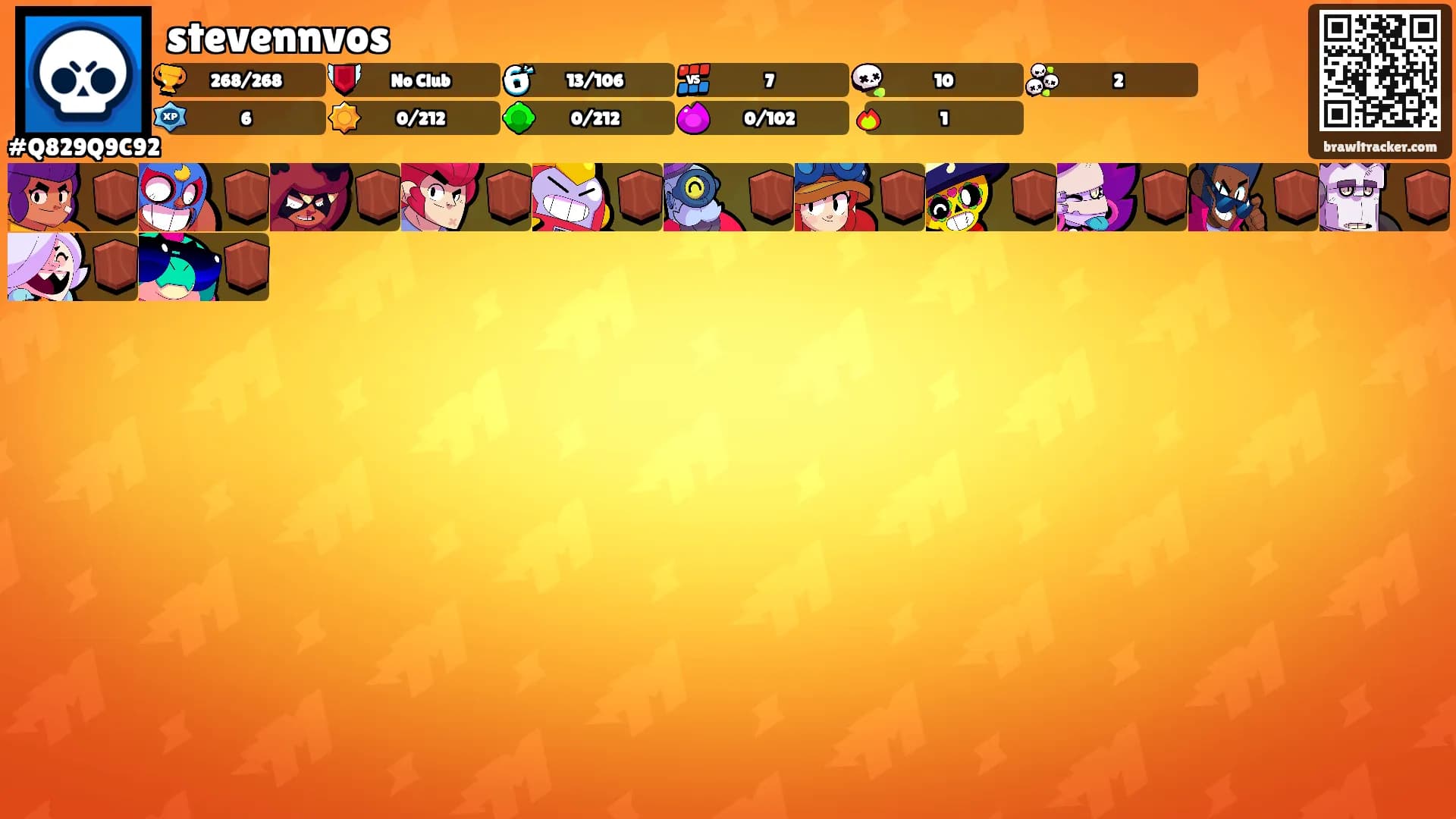 stevennvos's Ranks