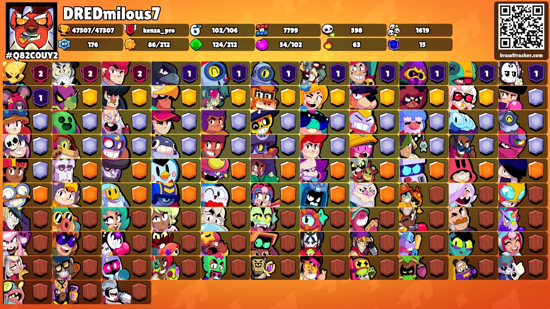 DREDmilous7's Ranks