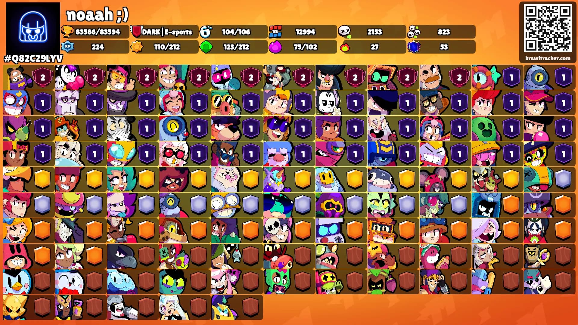 noaah ;)'s Ranks