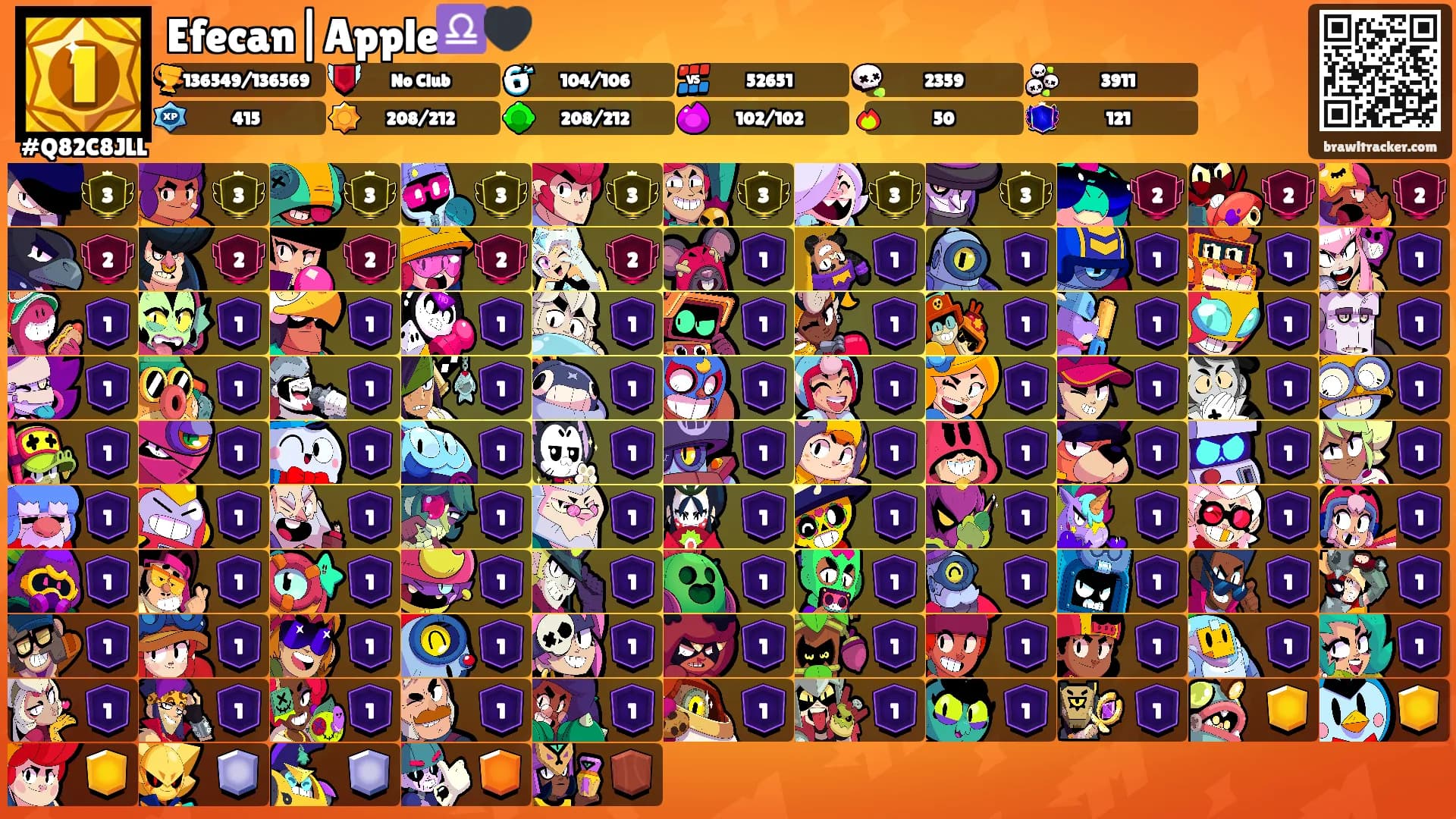 Efecan|Apple♎🖤's Ranks