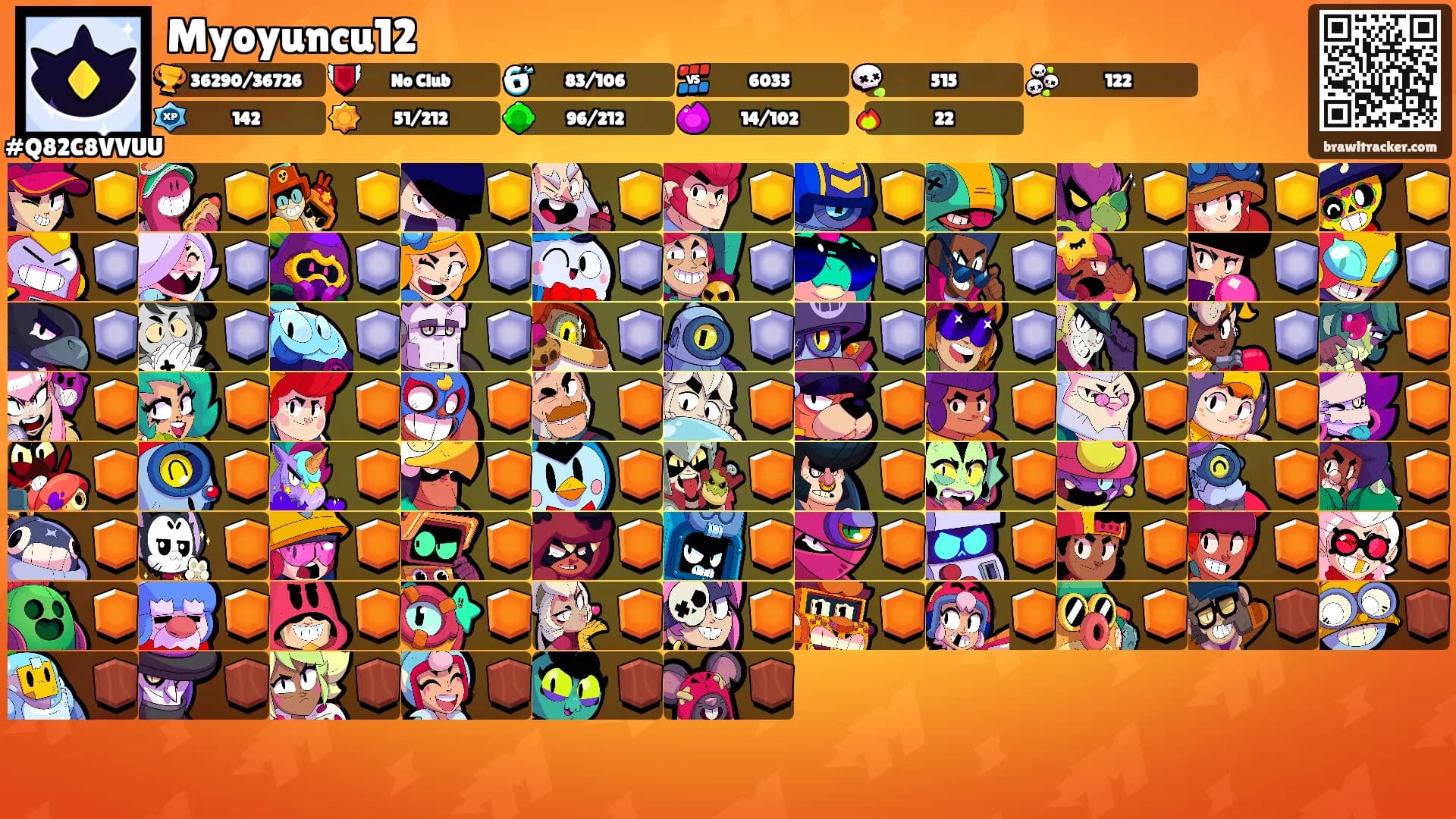 Myoyuncu12's Ranks