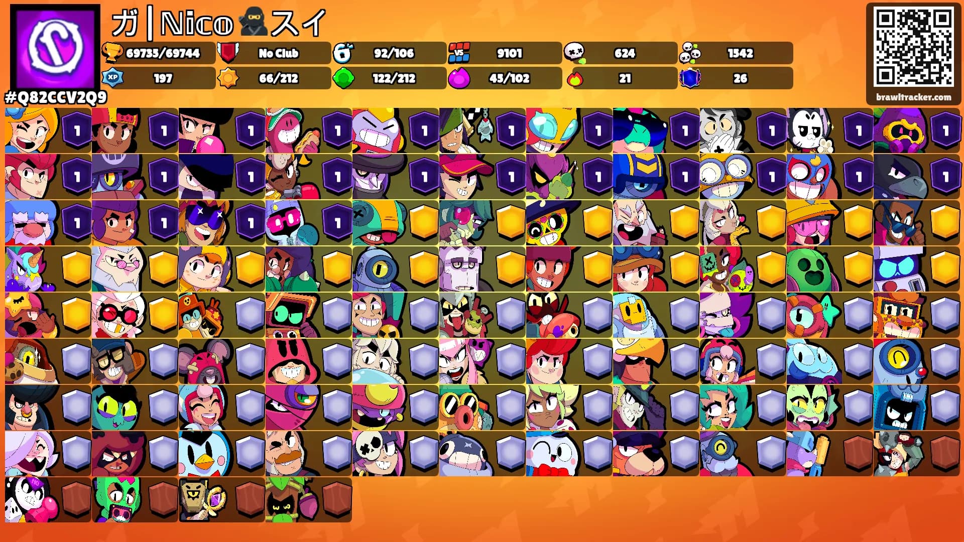 ガ|ℕ𝕚𝕔𝕠 🥷スイ's Ranks