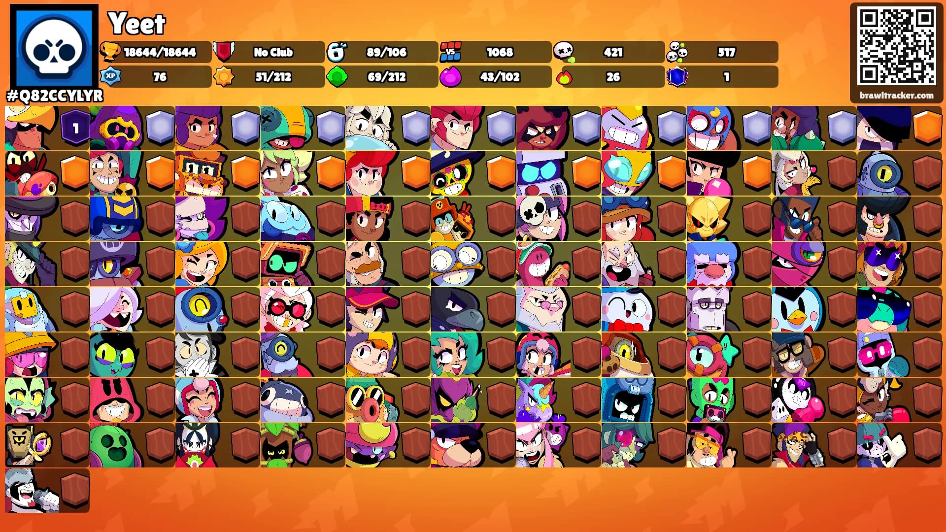 Yeet's Ranks