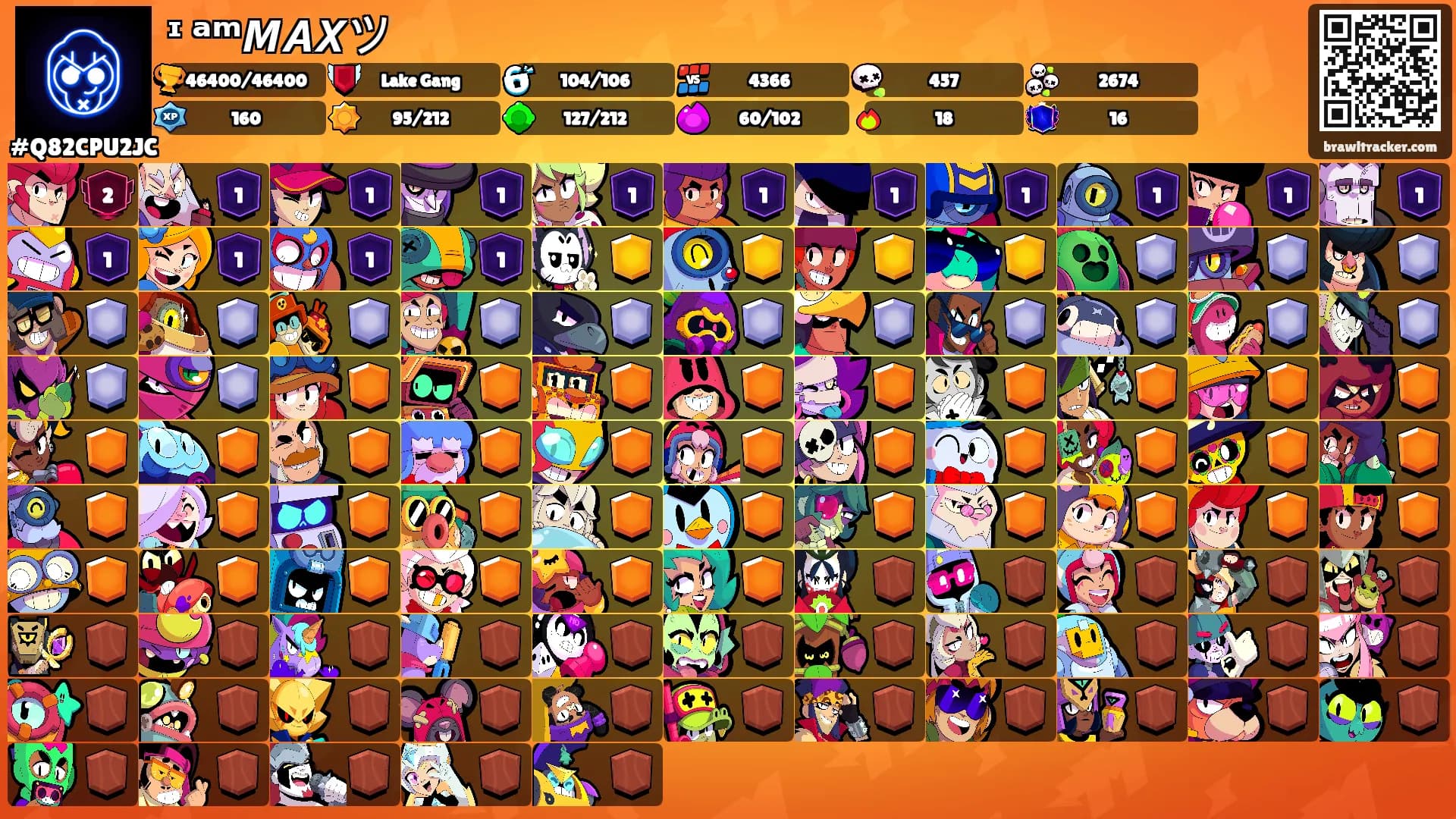 ᶦ ᵃᵐ𝙈𝘼𝙓ツ's Ranks