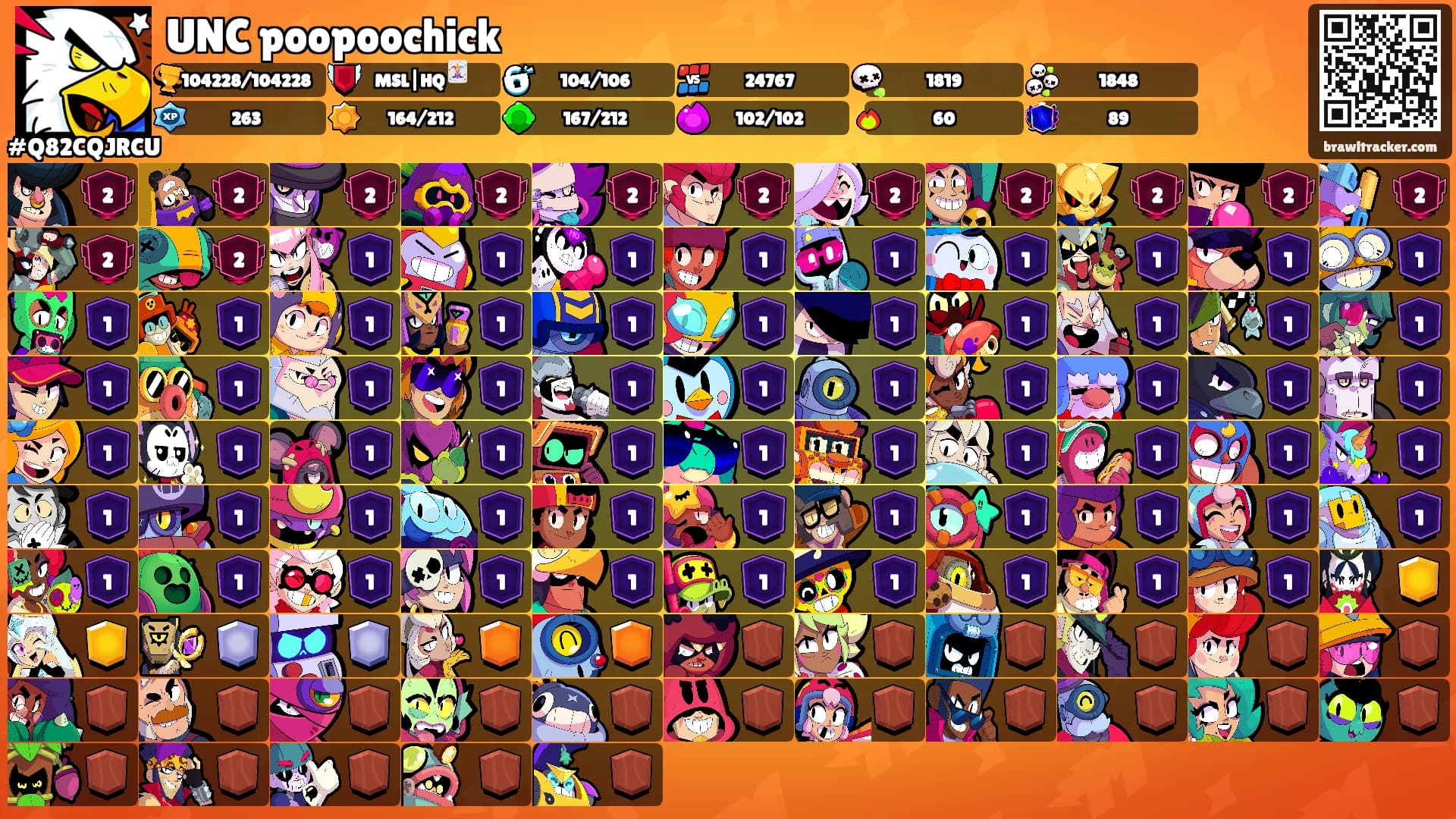 UNC poopoochick's Ranks
