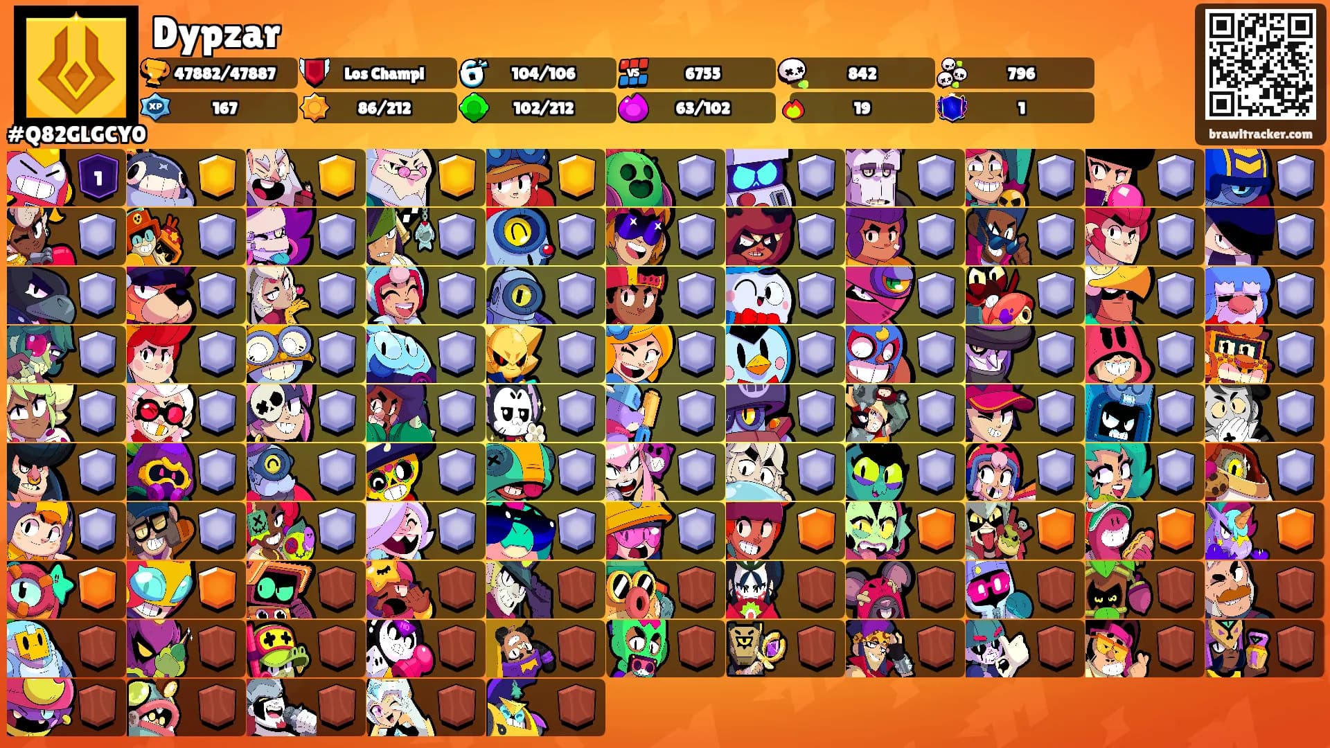 Dypzar's Ranks