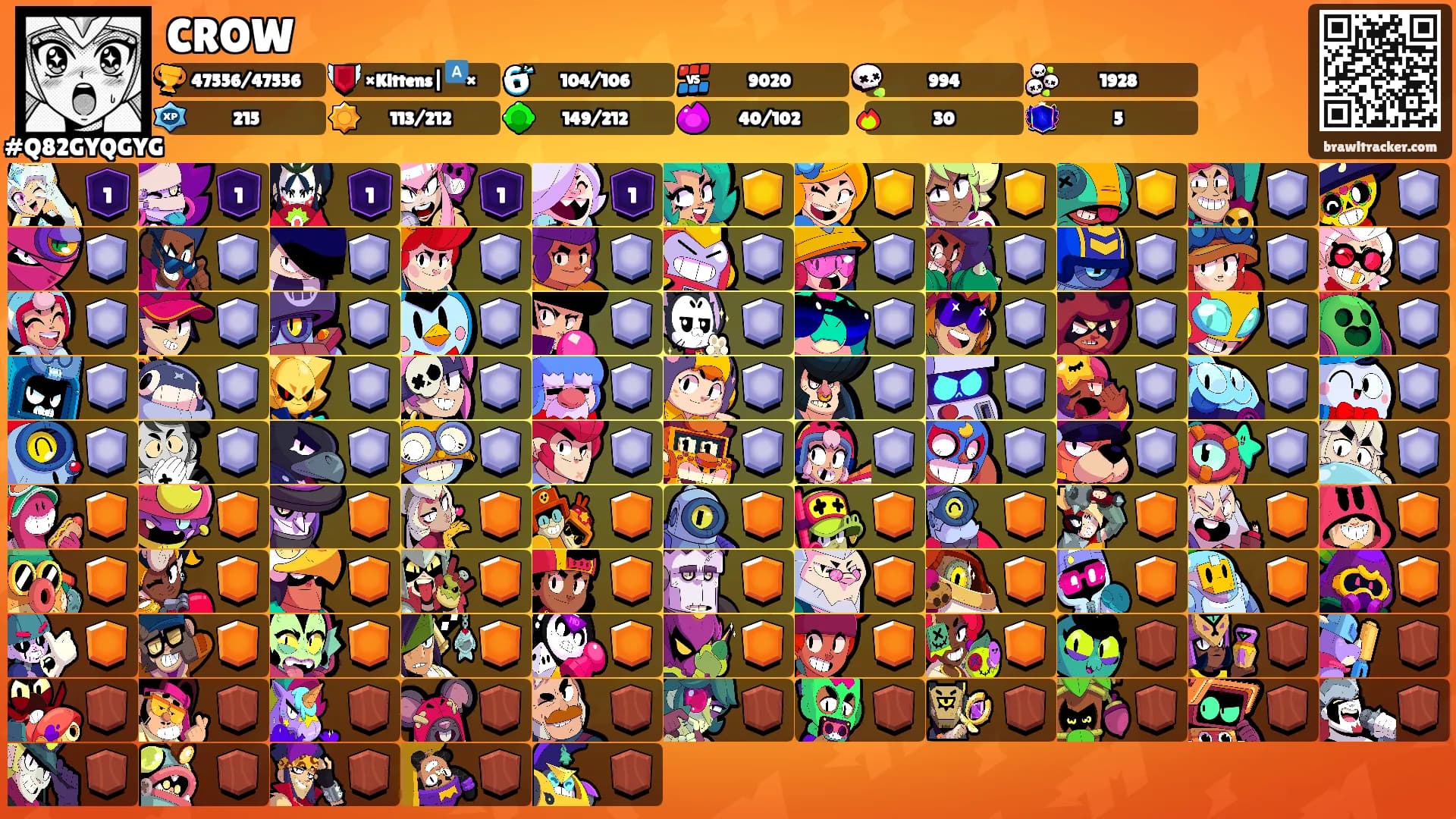 CROW's Ranks