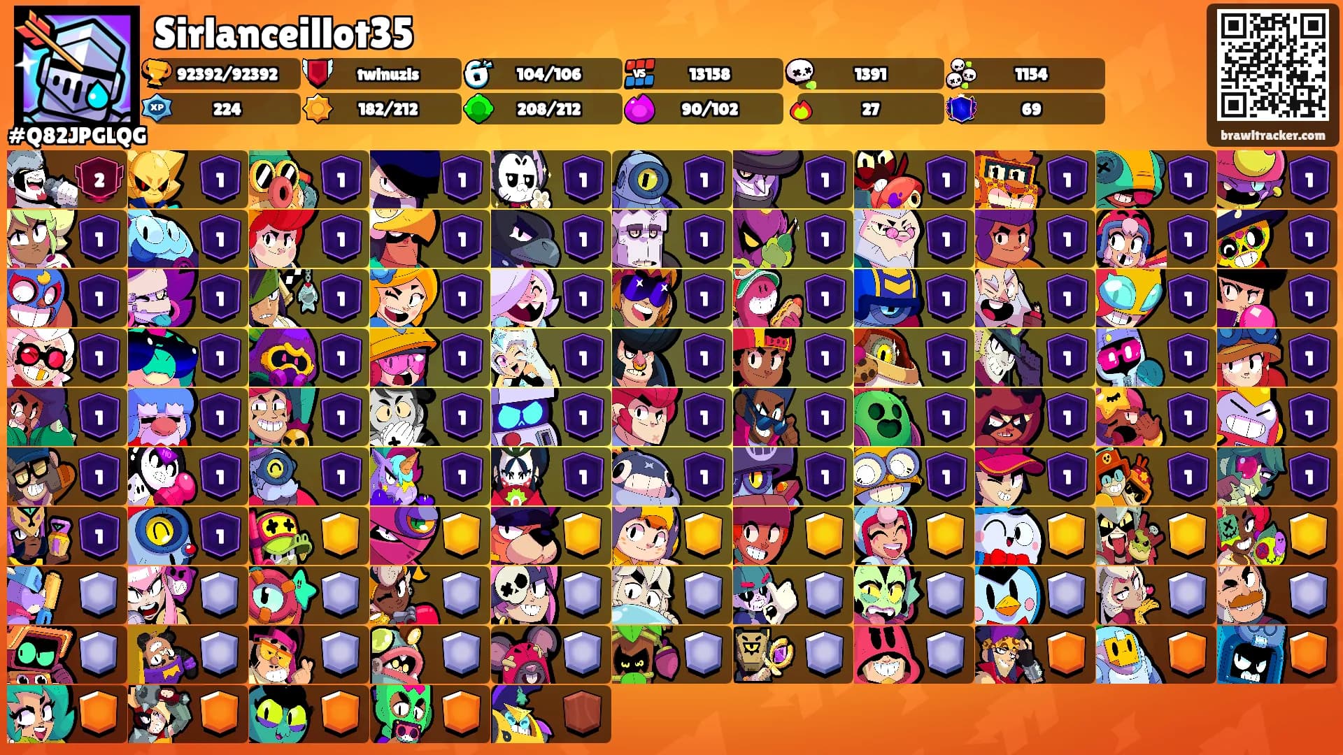 Sirlanceillot35's Ranks