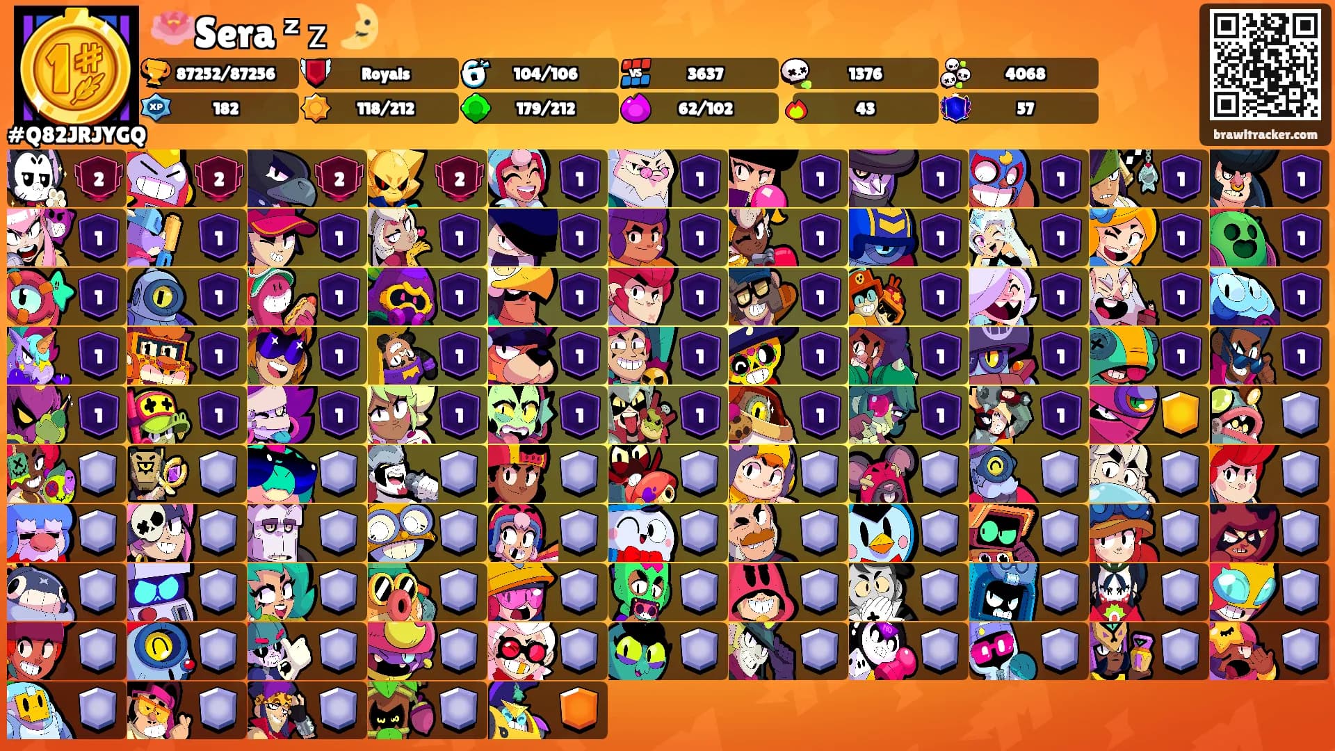 🪷Sera ᶻ 𝗓 🌛's Ranks