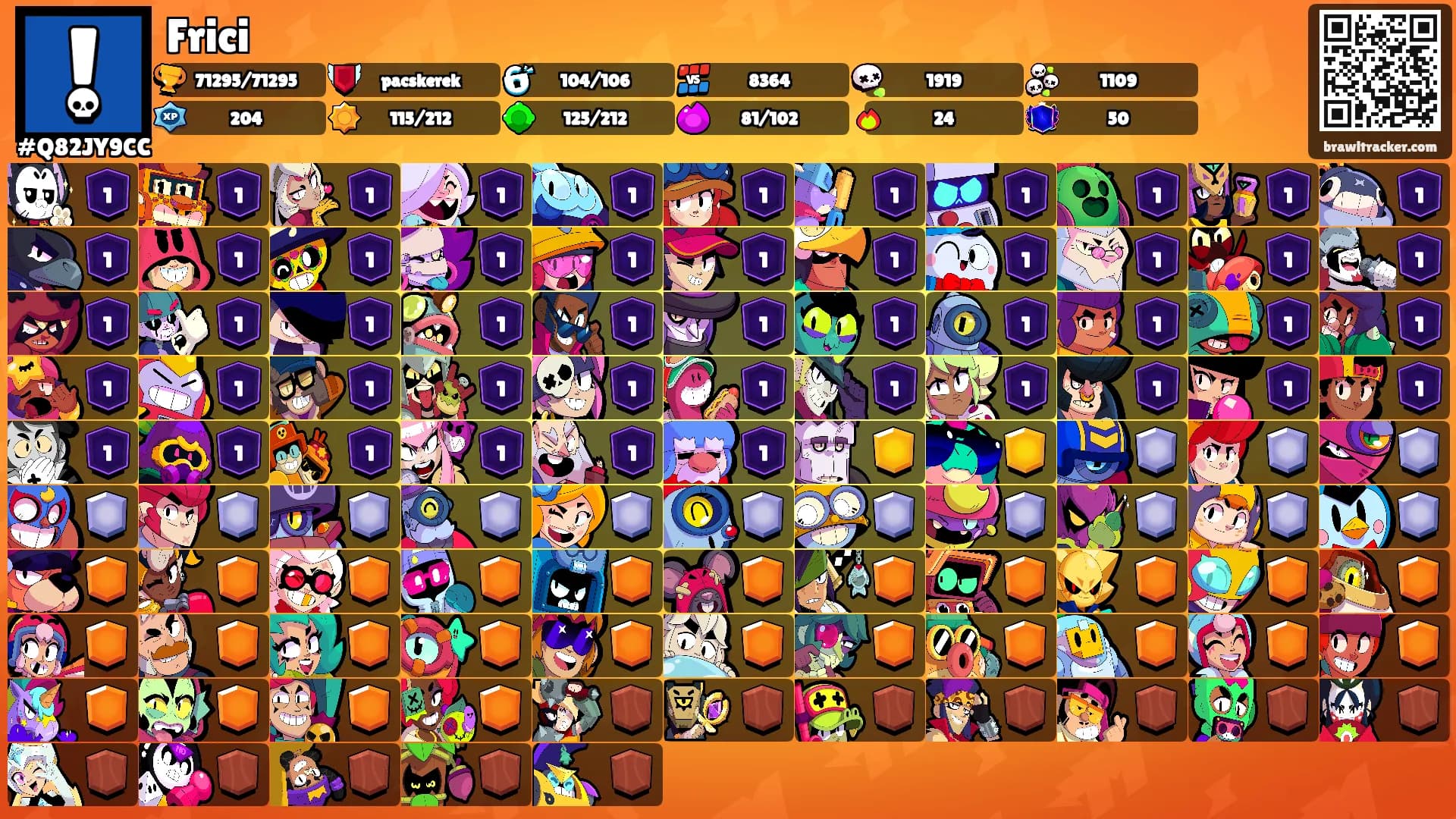 Frici's Ranks
