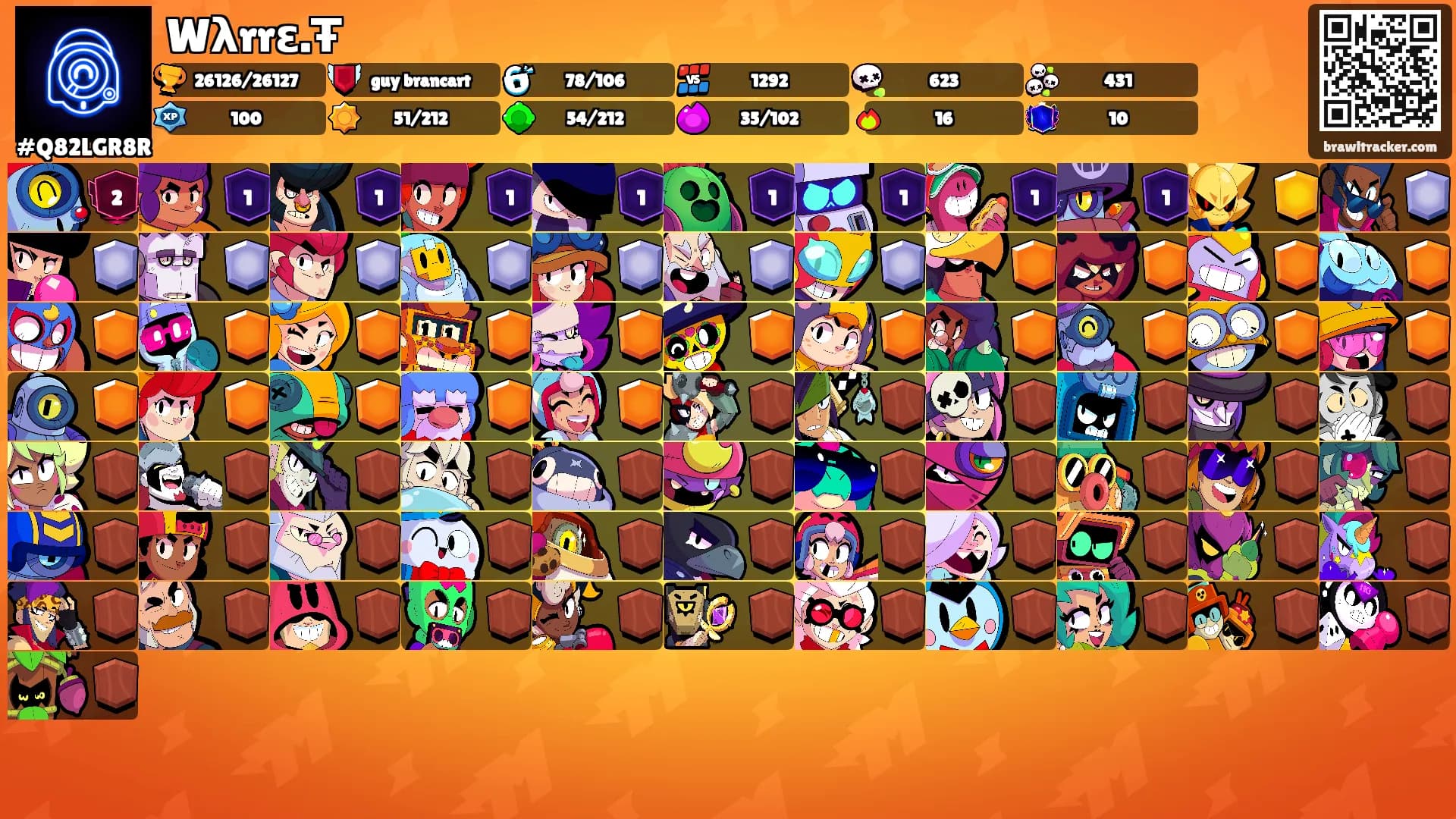 Wλrrε.Ŧ's Ranks