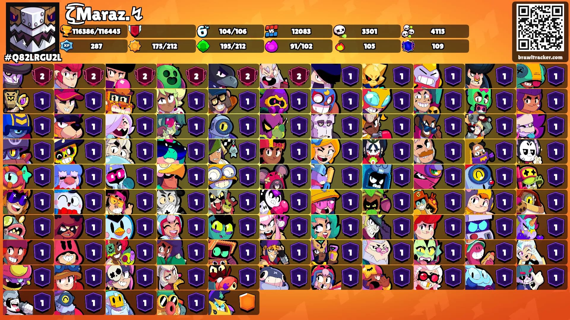 ζ͜͡Maraz.↯'s Ranks