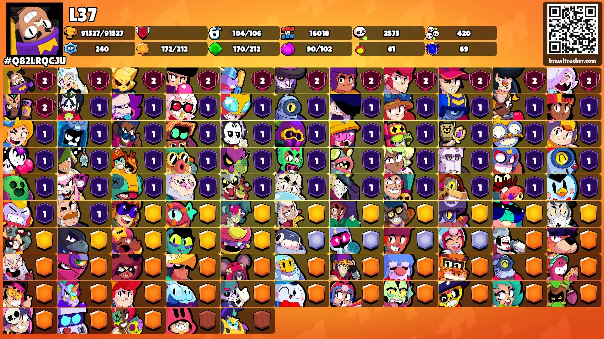 L37's Ranks