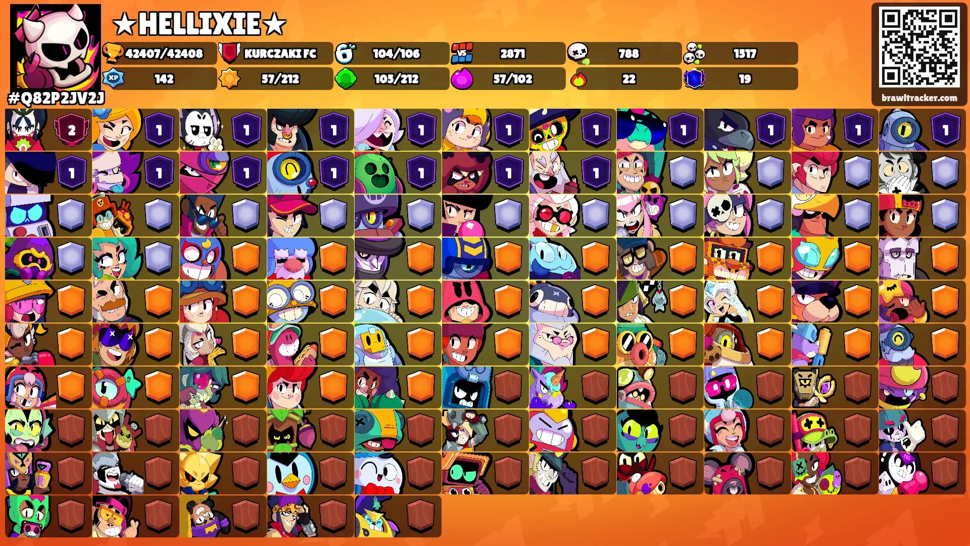 ★HELLIXIE★'s Ranks