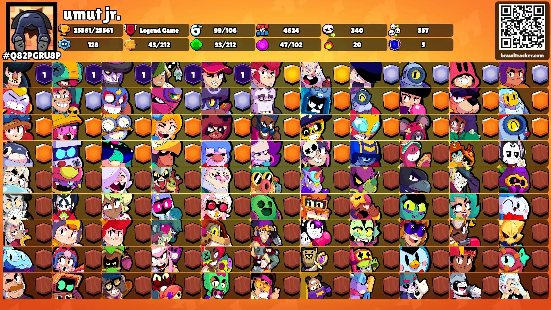 umut jr.'s Ranks