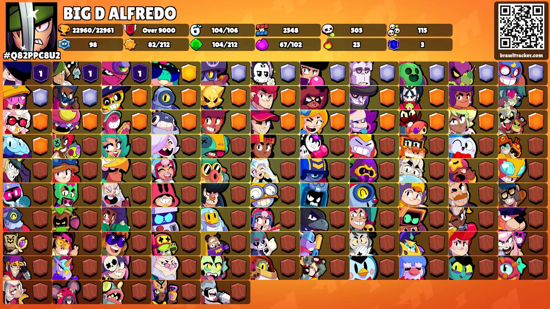 BIG D ALFREDO's Ranks