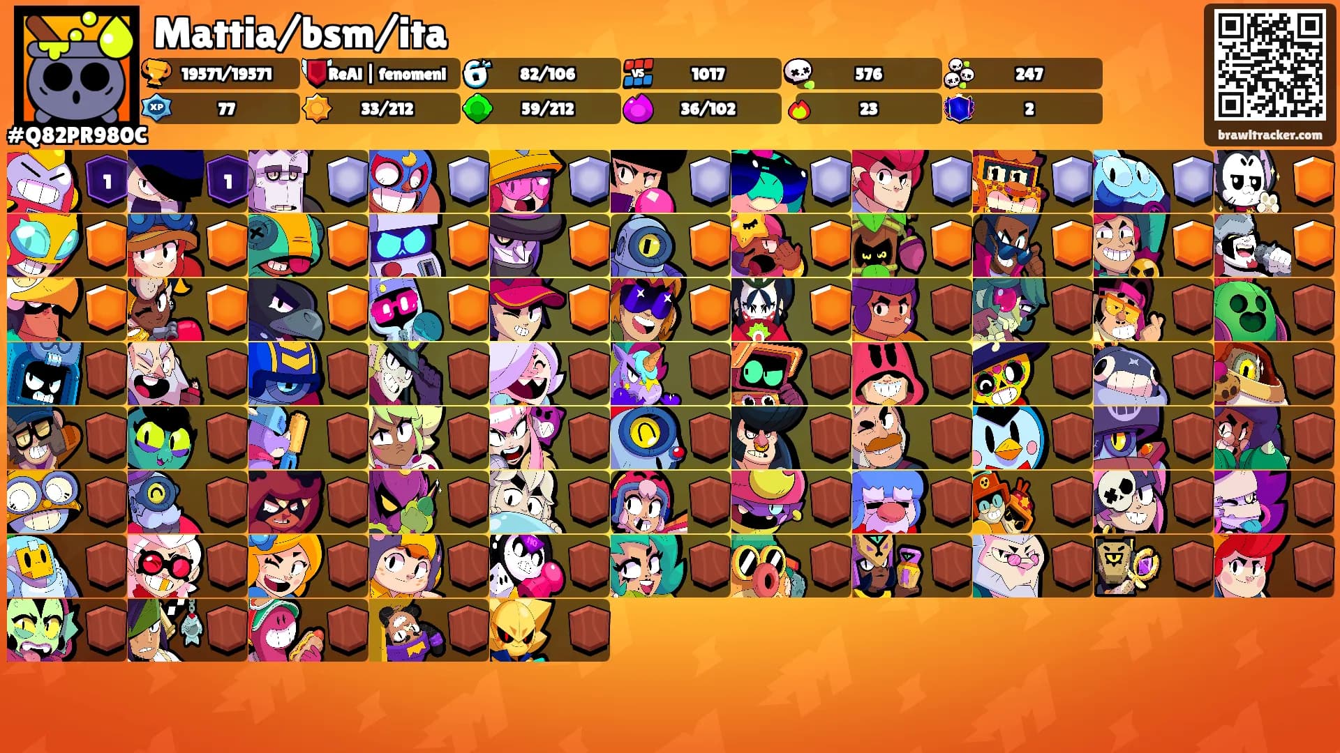 Mattia/bsm/ita's Ranks