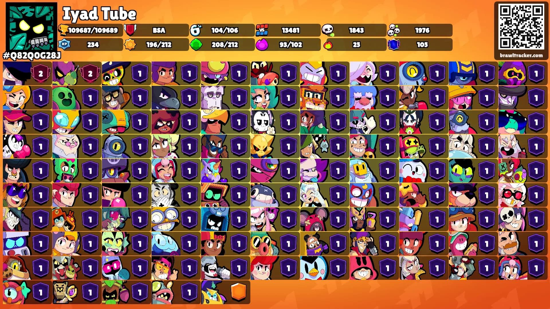 Iyad Tube's Ranks