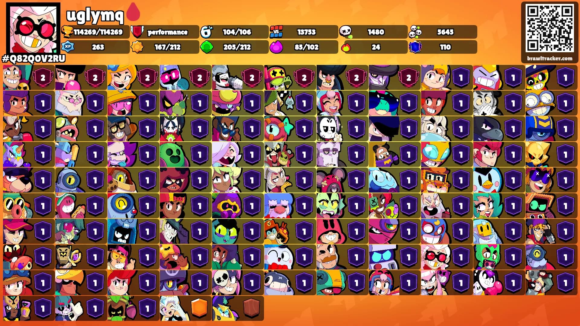 uglymq🩸's Ranks