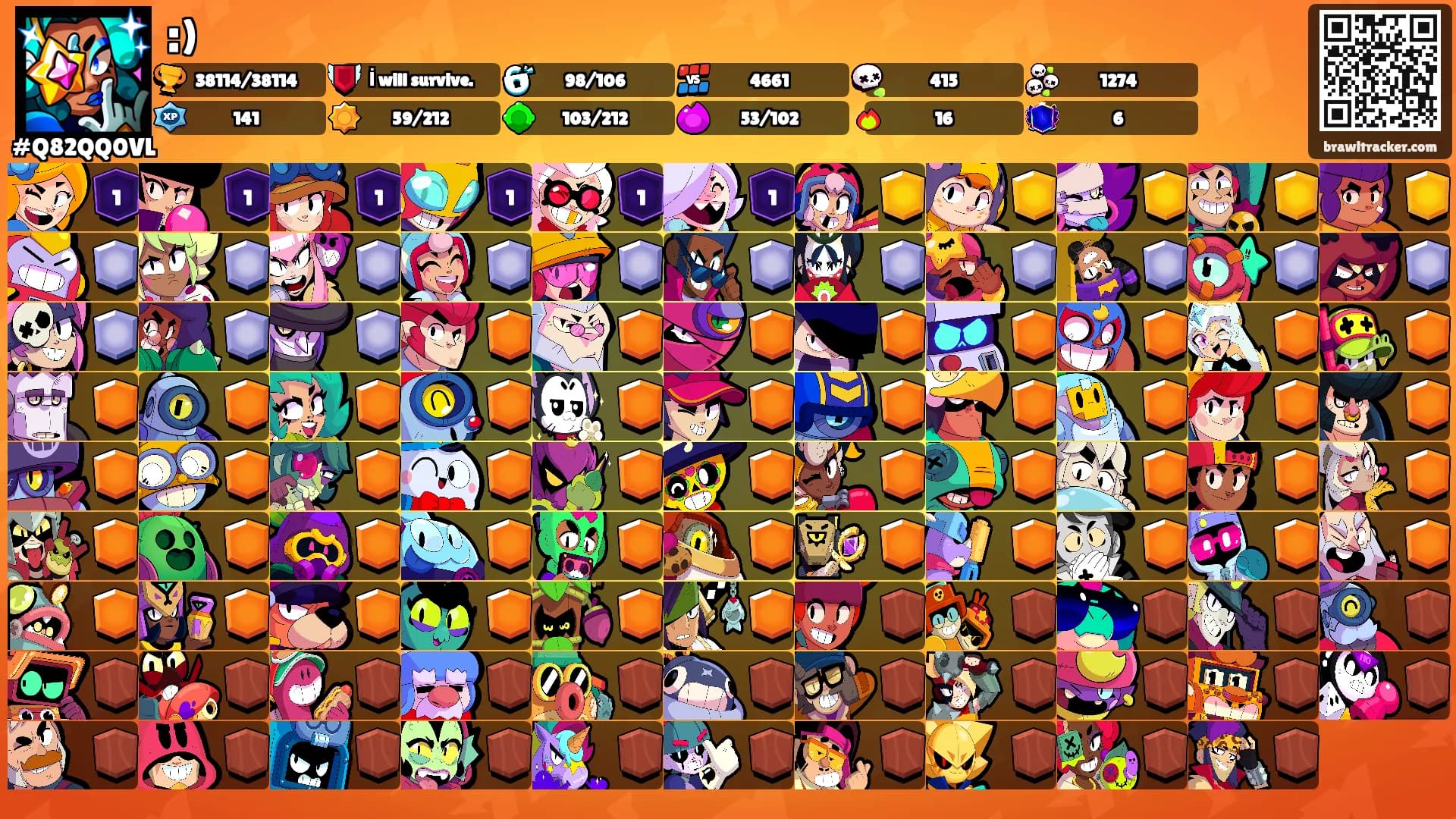 :)'s Ranks