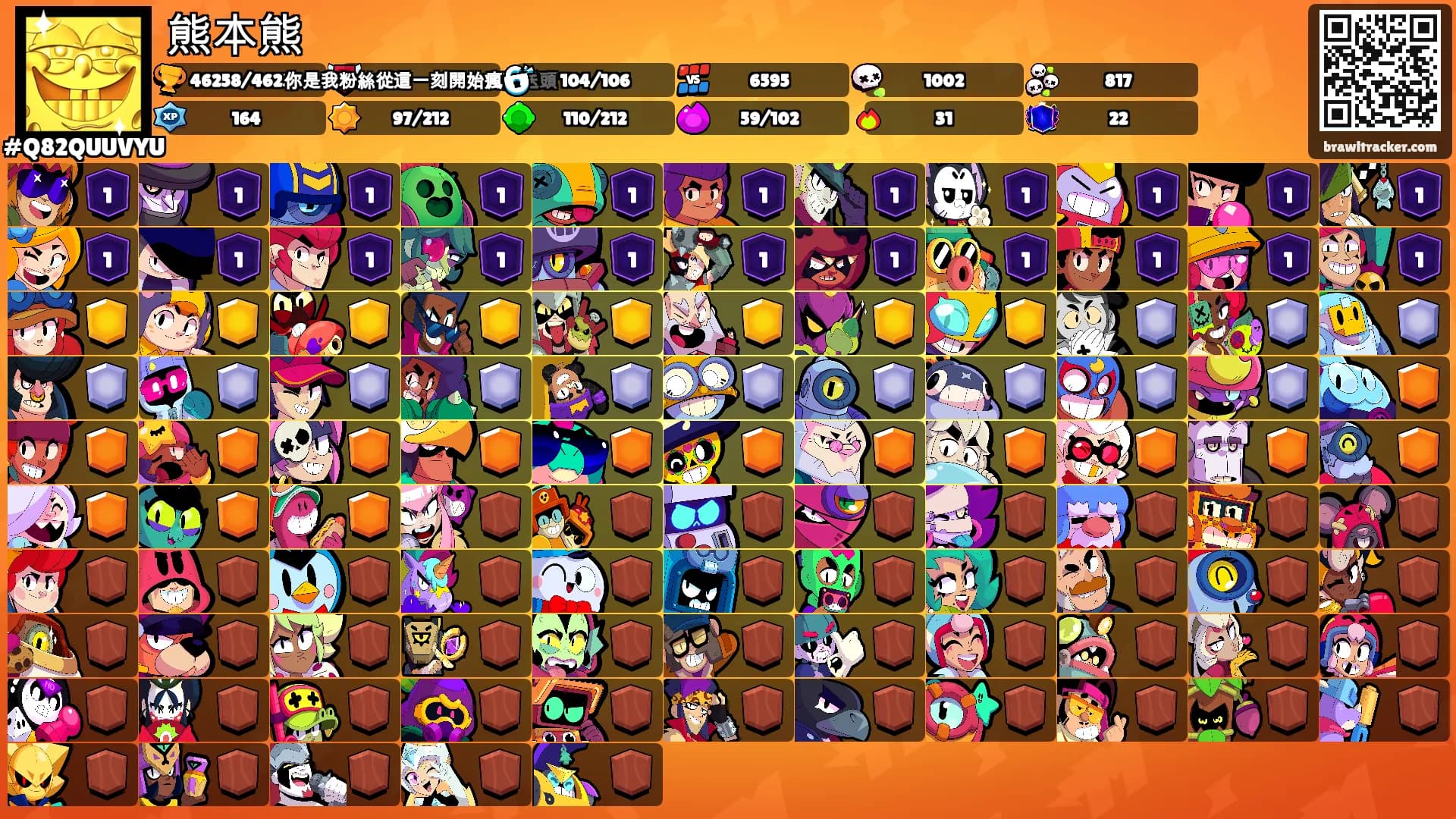 熊本熊's Ranks