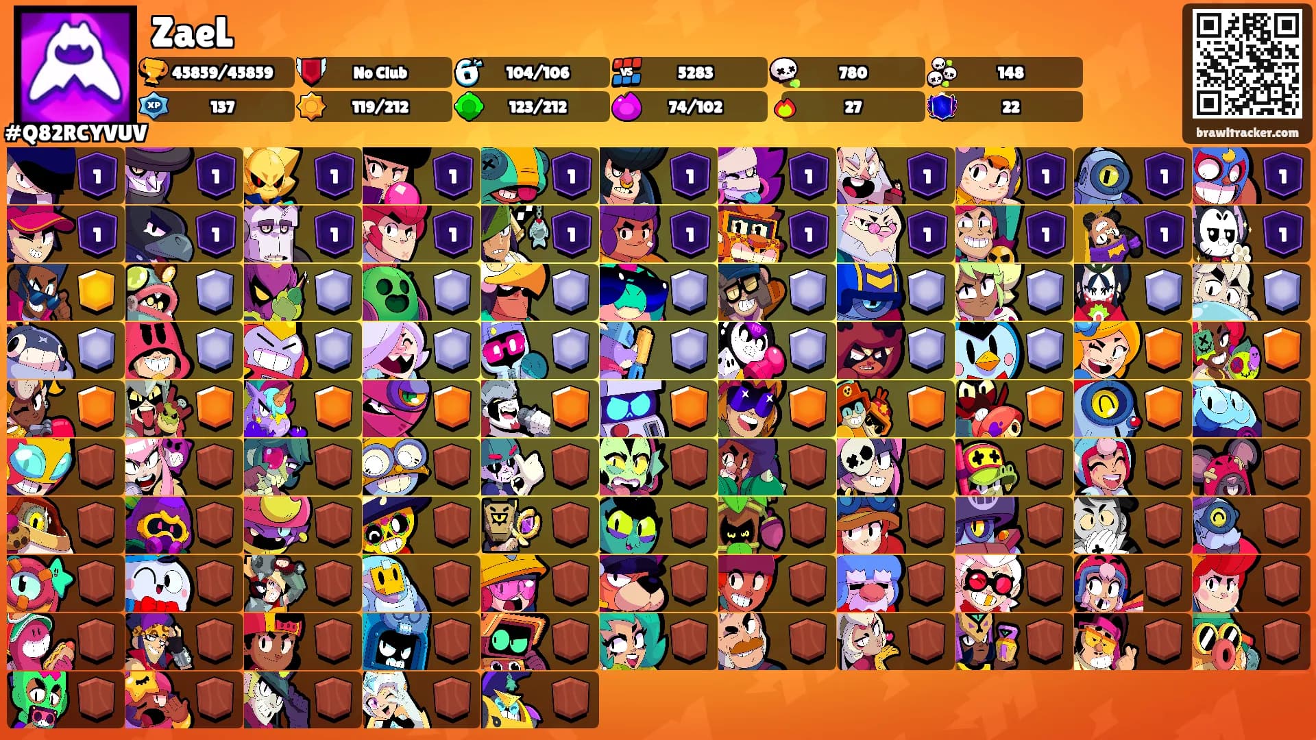 ZaeL's Ranks