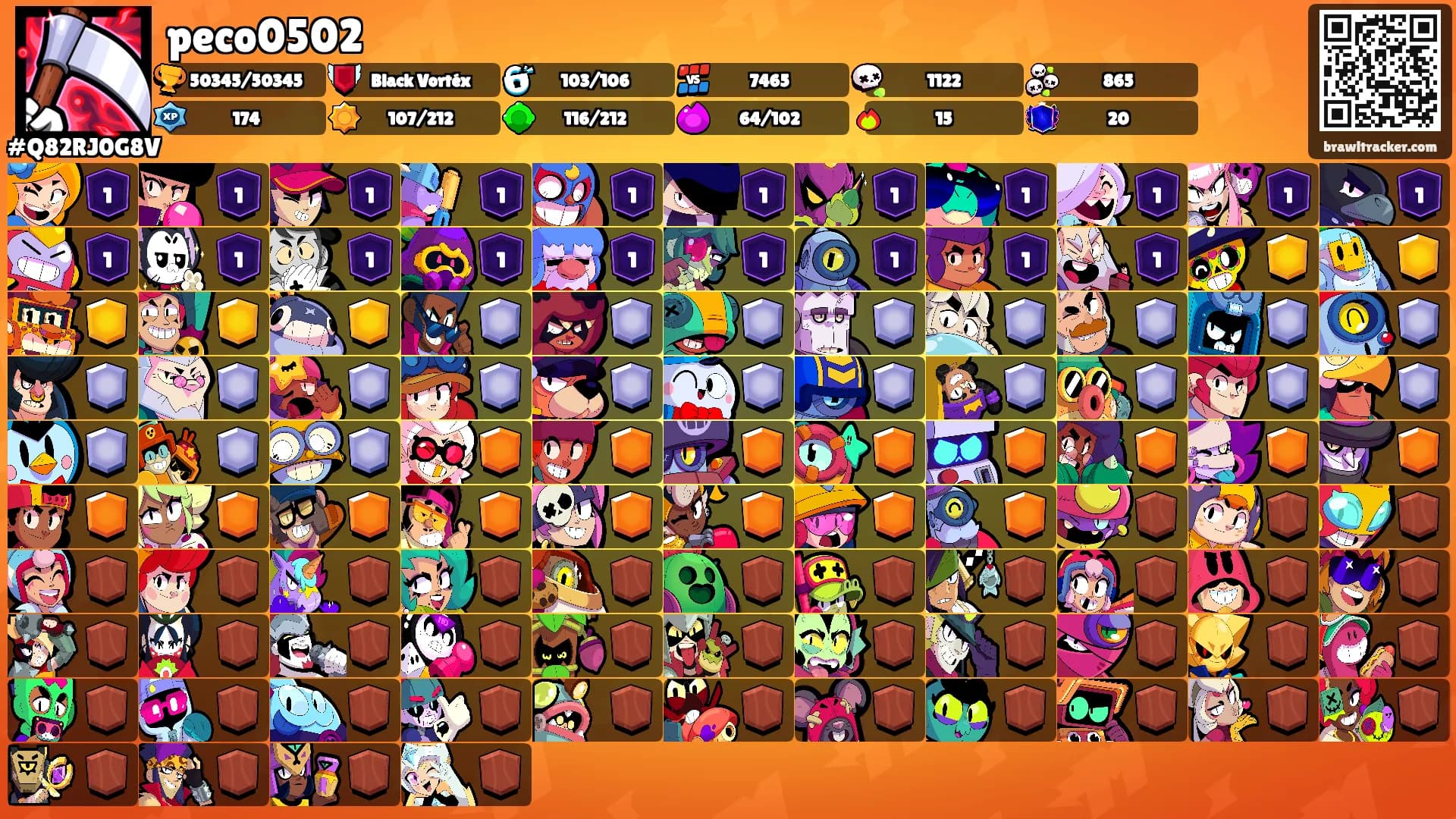 peco0502's Ranks