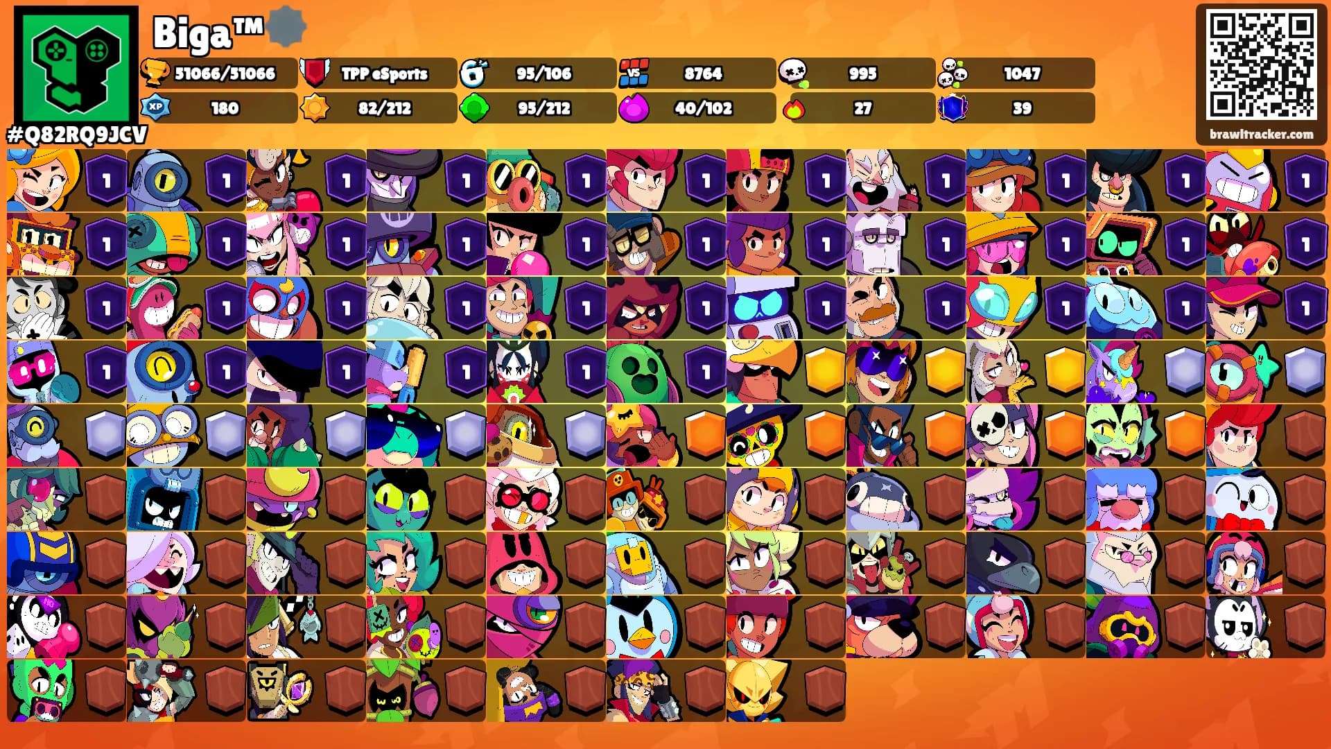 Biga™🕸️'s Ranks