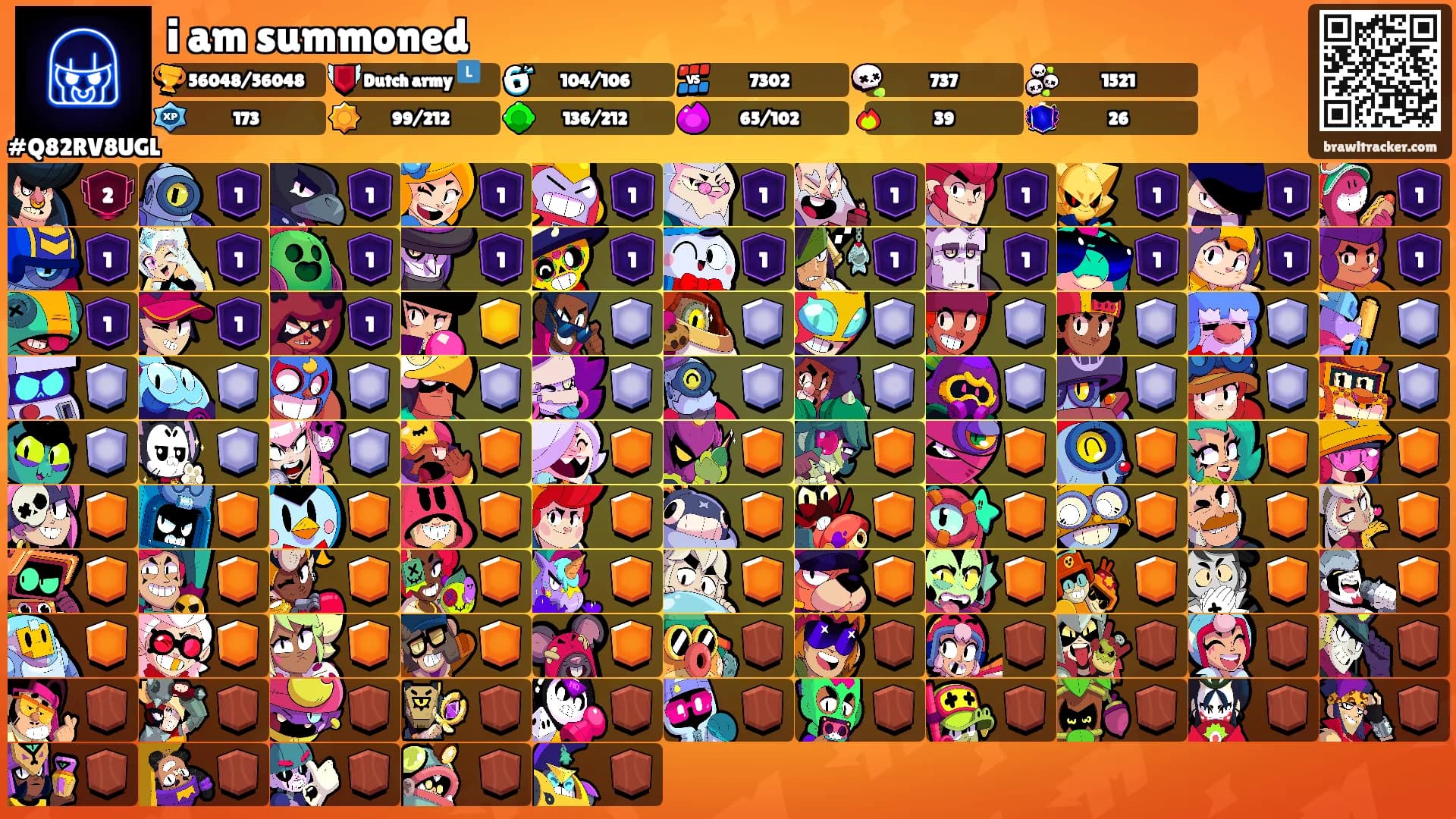 i am summoned's Ranks