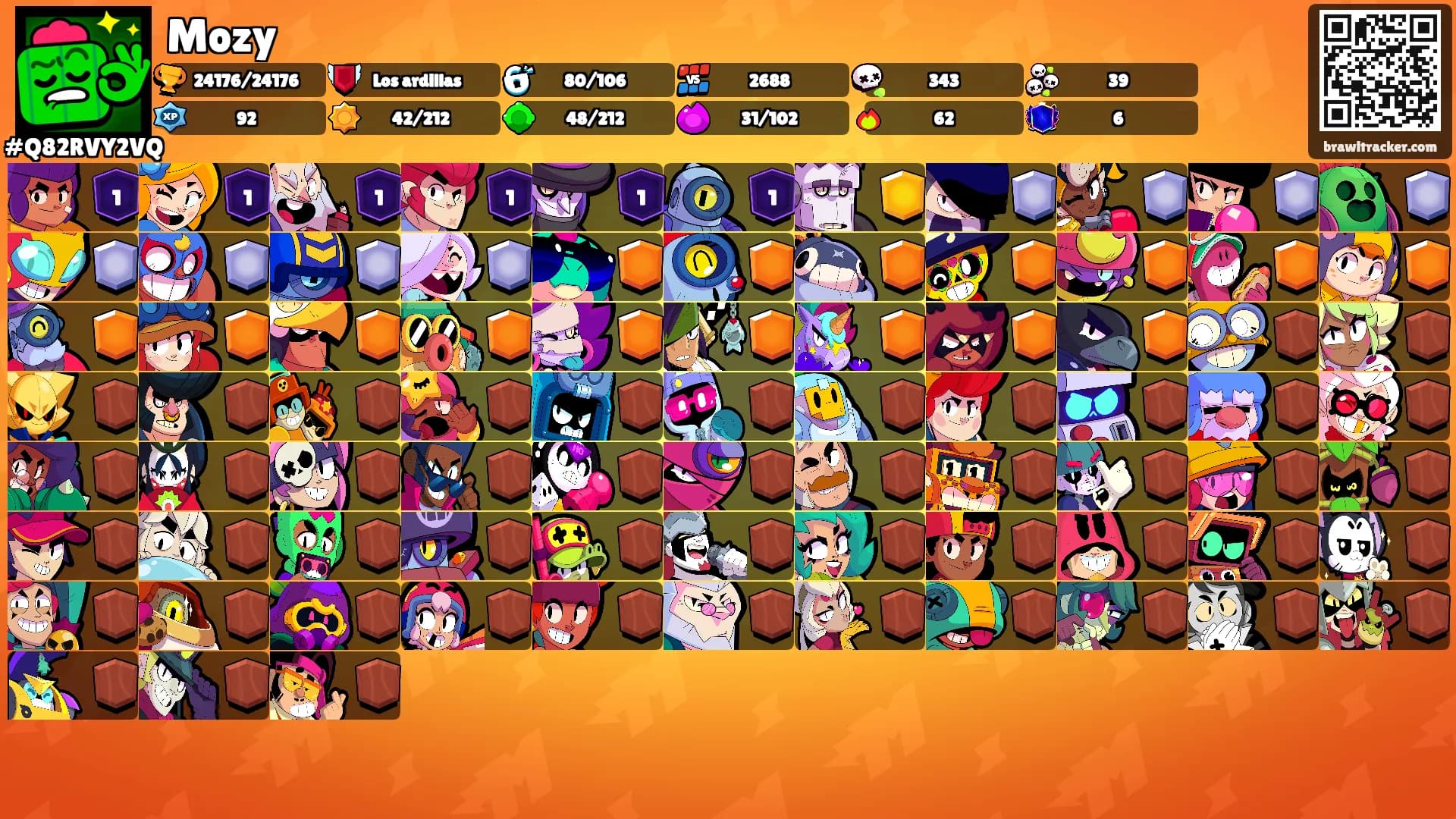 Mozy's Ranks